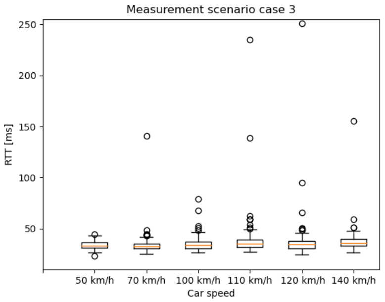 Sensors 20 07344 g012 Sensors 20 07344 g012