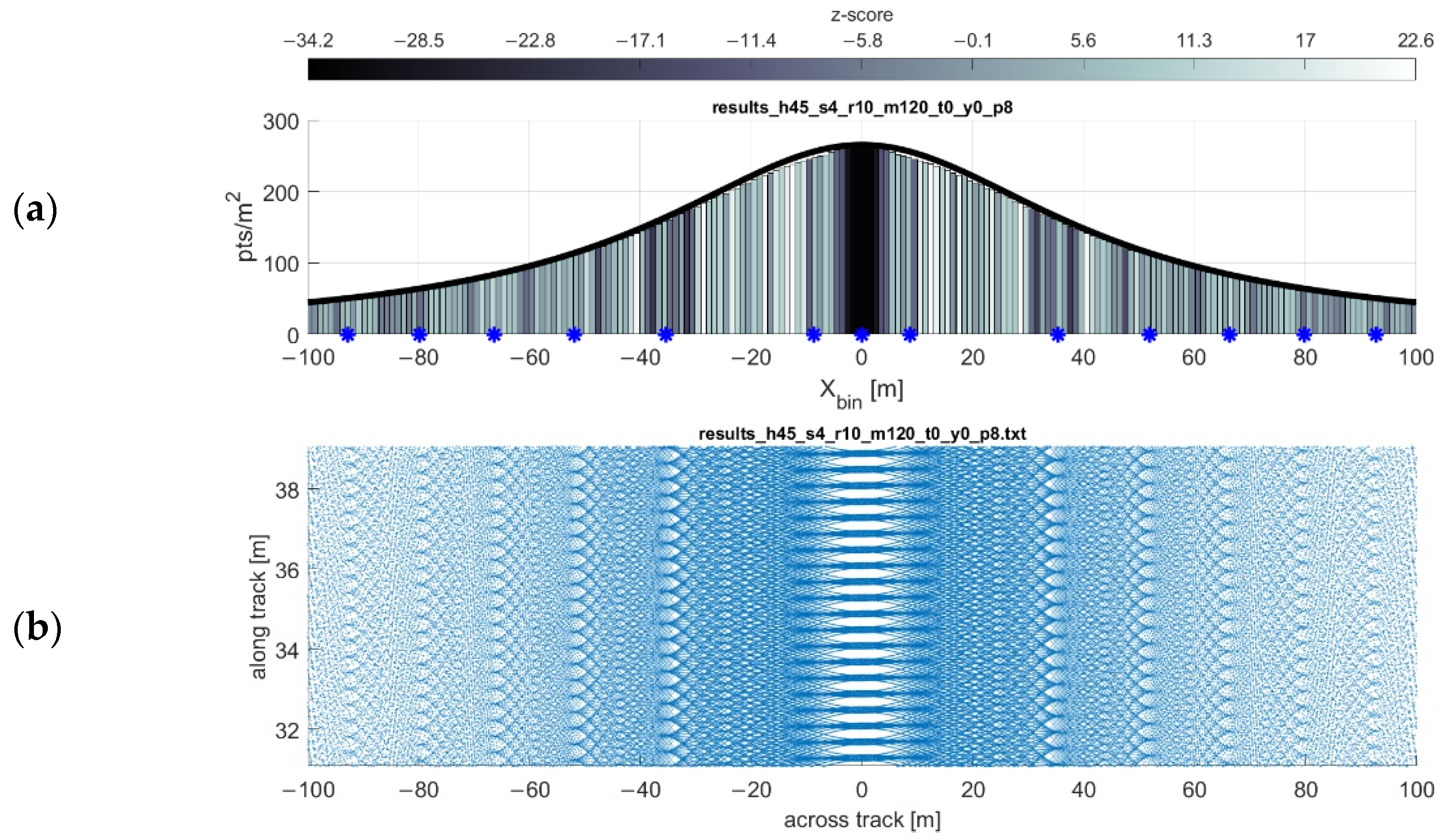 Sensors 20 07351 g007