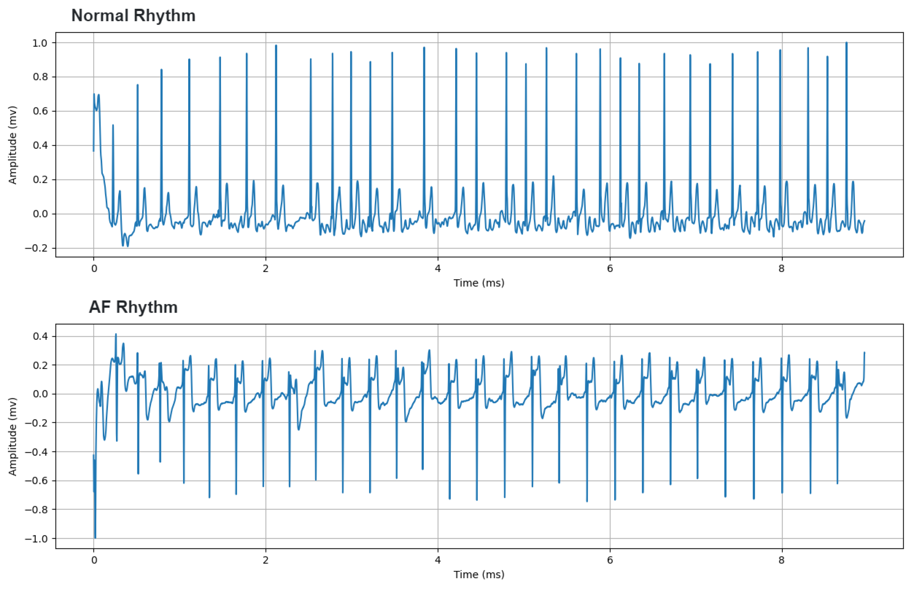 Sensors 20 07353 g001