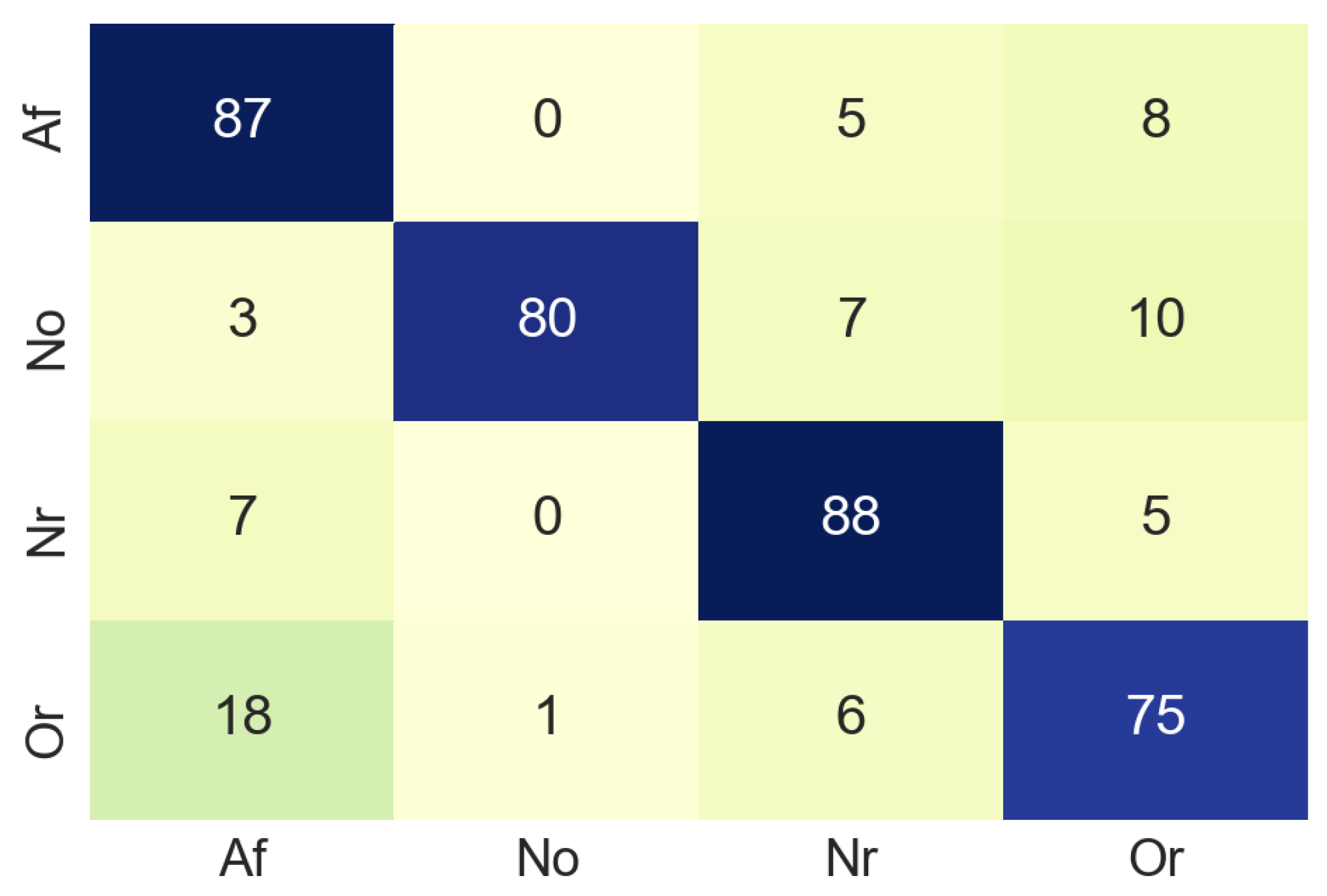 Sensors 20 07353 g009