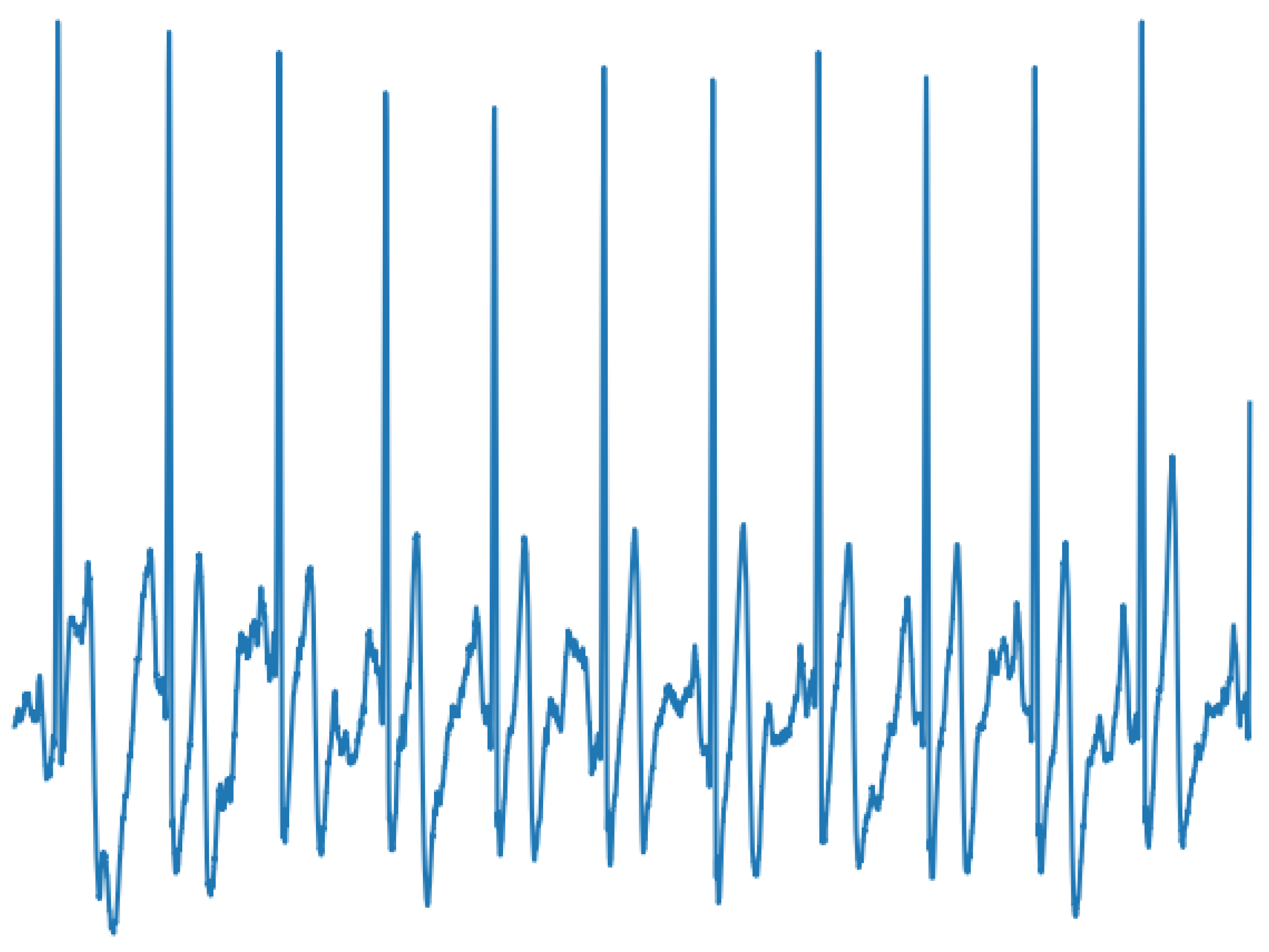 Sensors 20 07353 g015