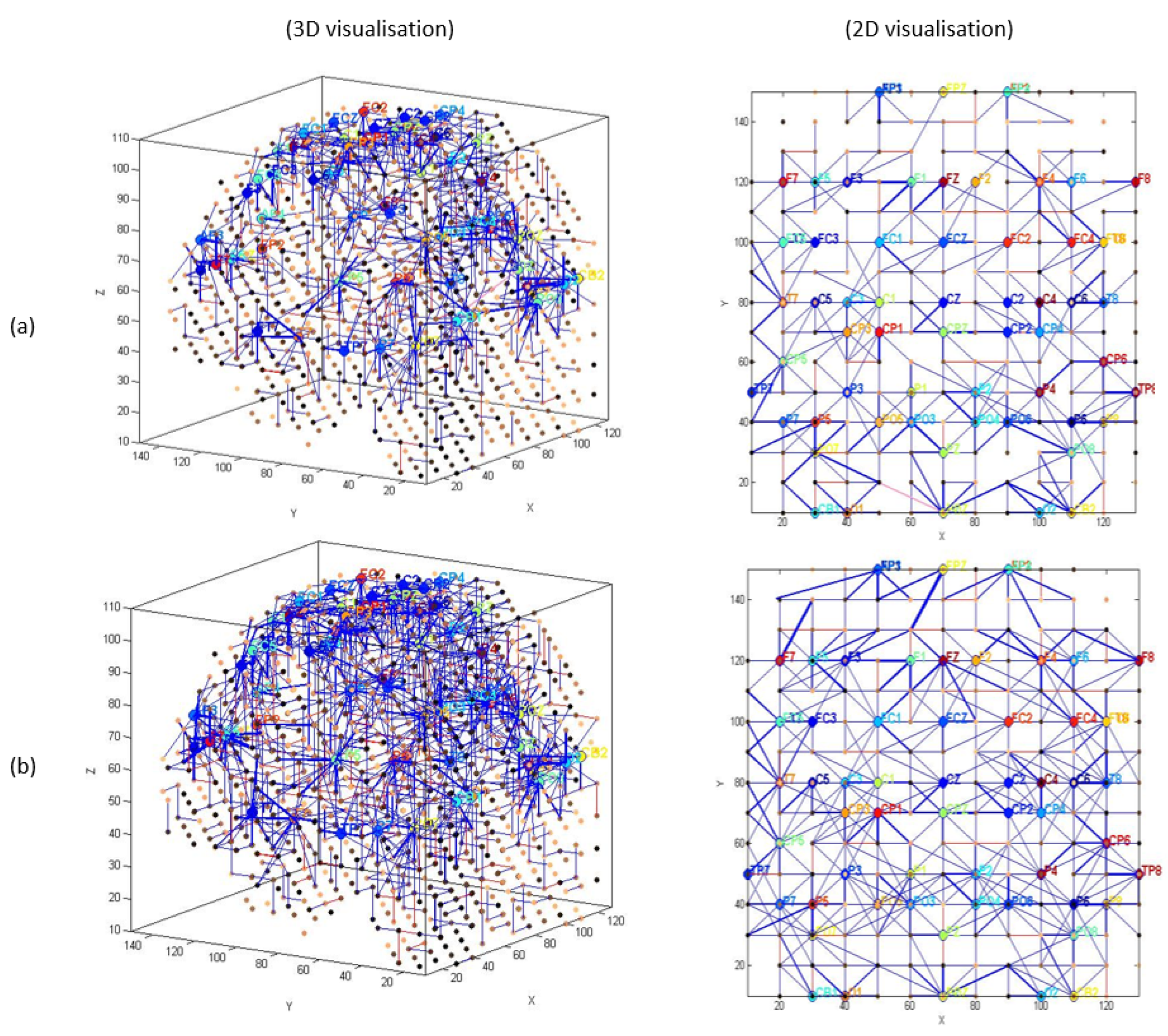 Sensors 20 07354 g006 Sensors 20 07354 g006
