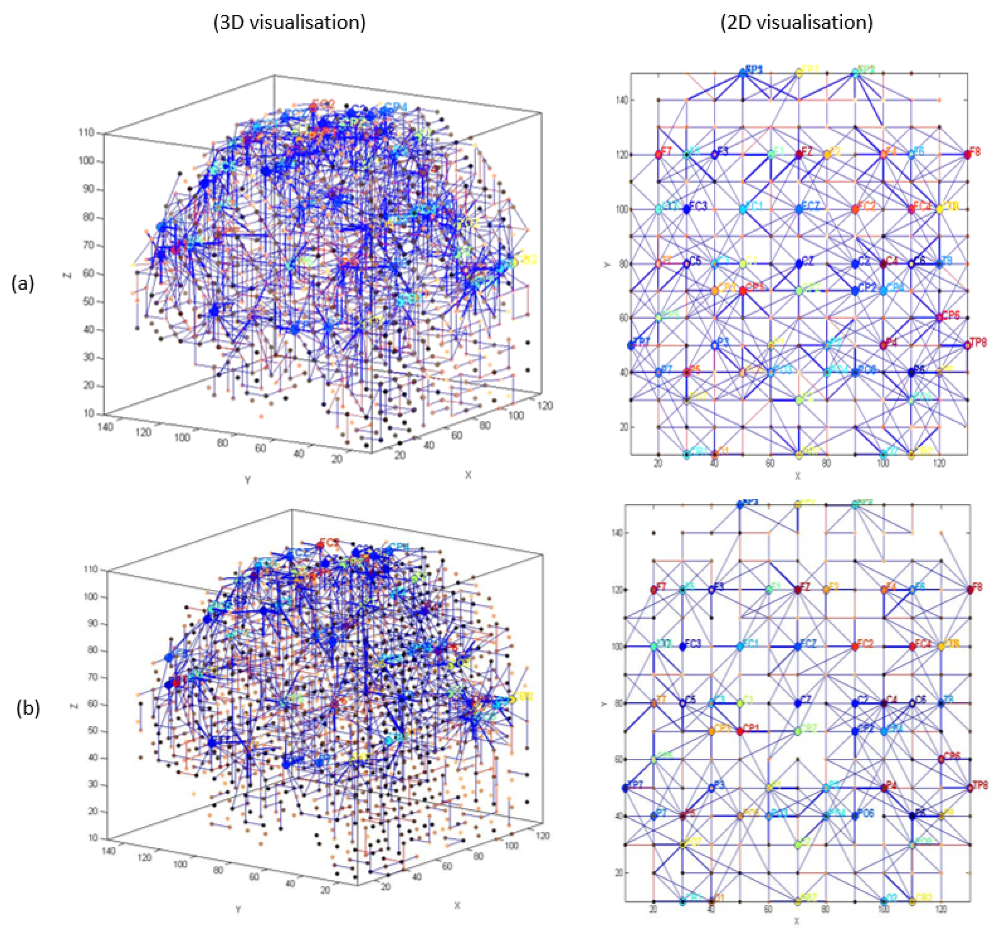 Sensors 20 07354 g007 Sensors 20 07354 g007