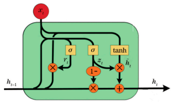 Sensors 20 07355 g004 Sensors 20 07355 g004