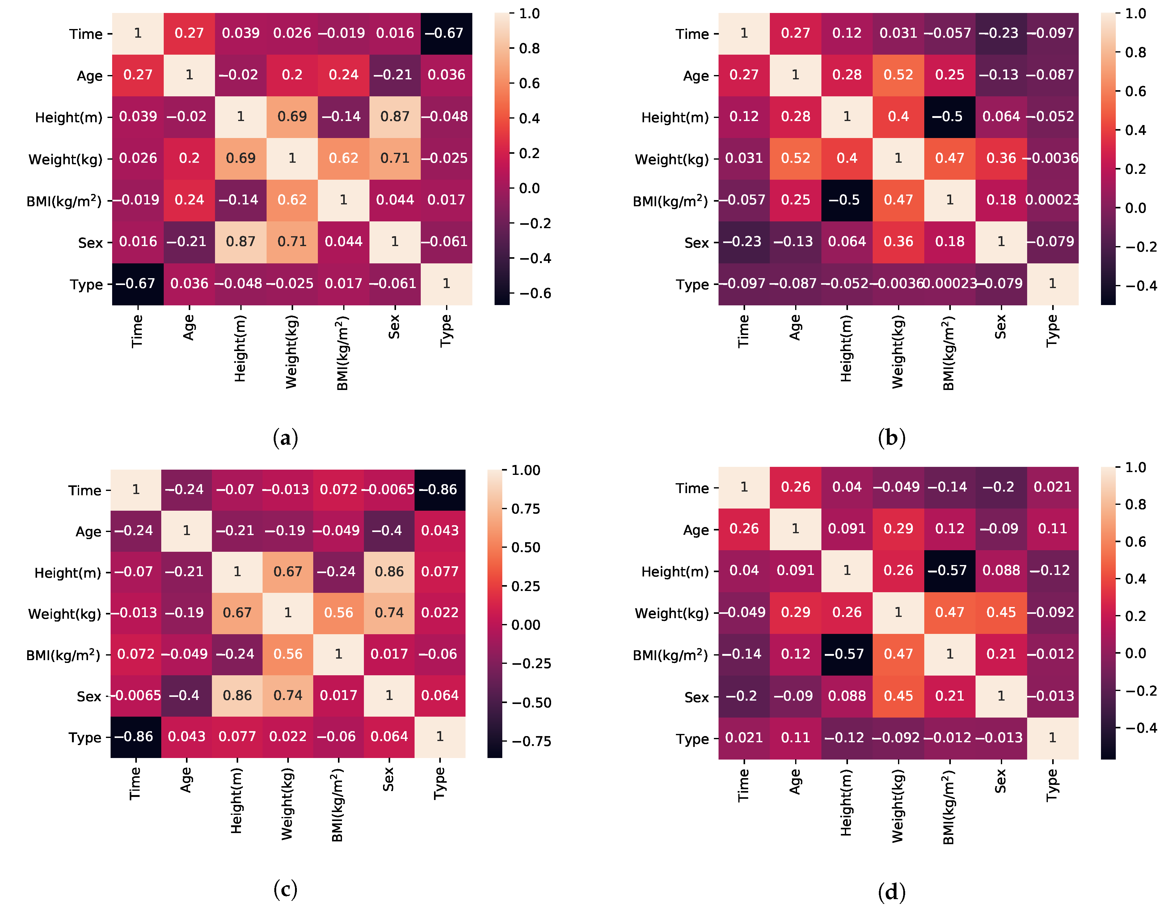 Sensors 21 00002 g001 Sensors 21 00002 g001