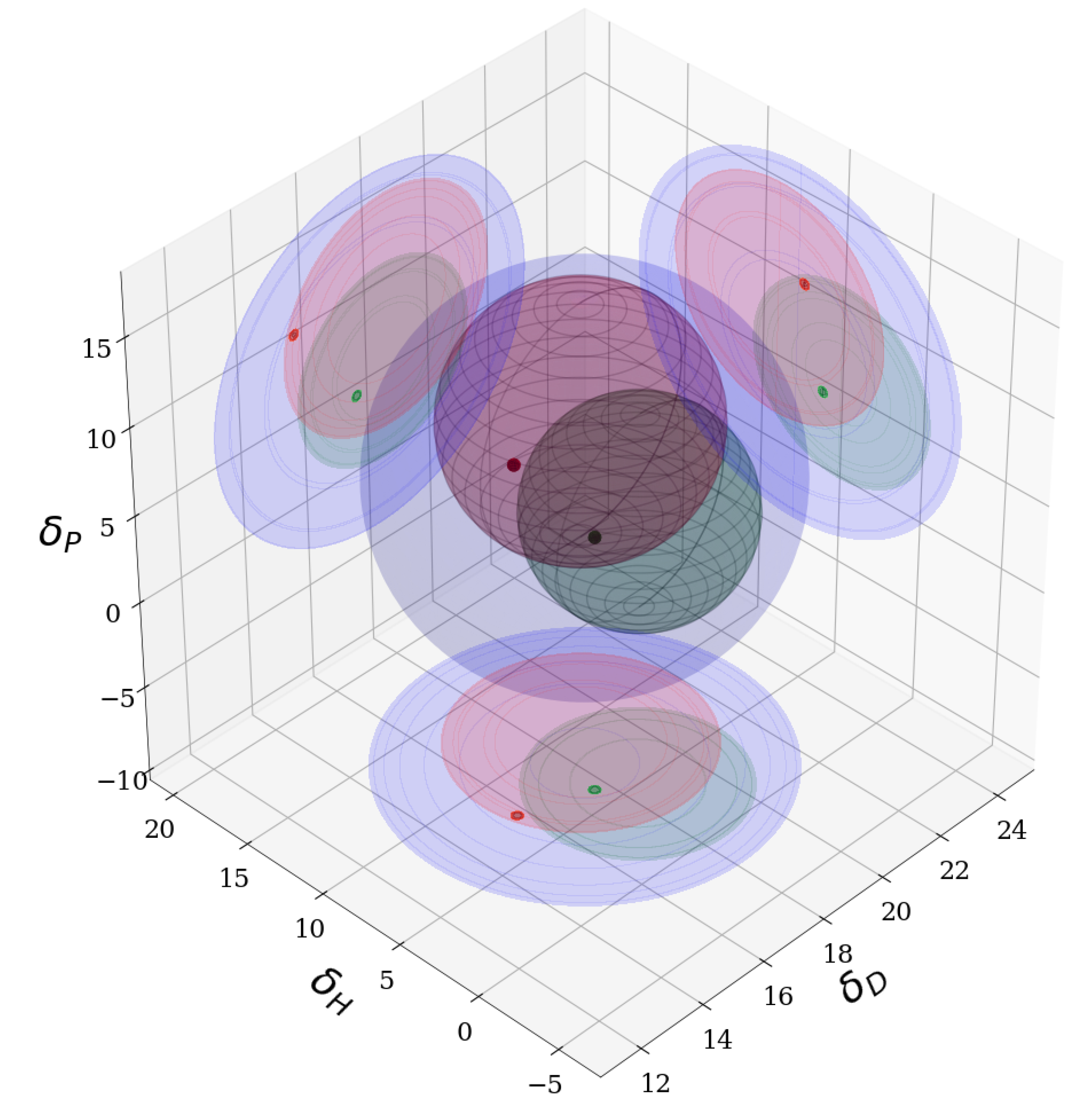 Sensors 21 00005 g009