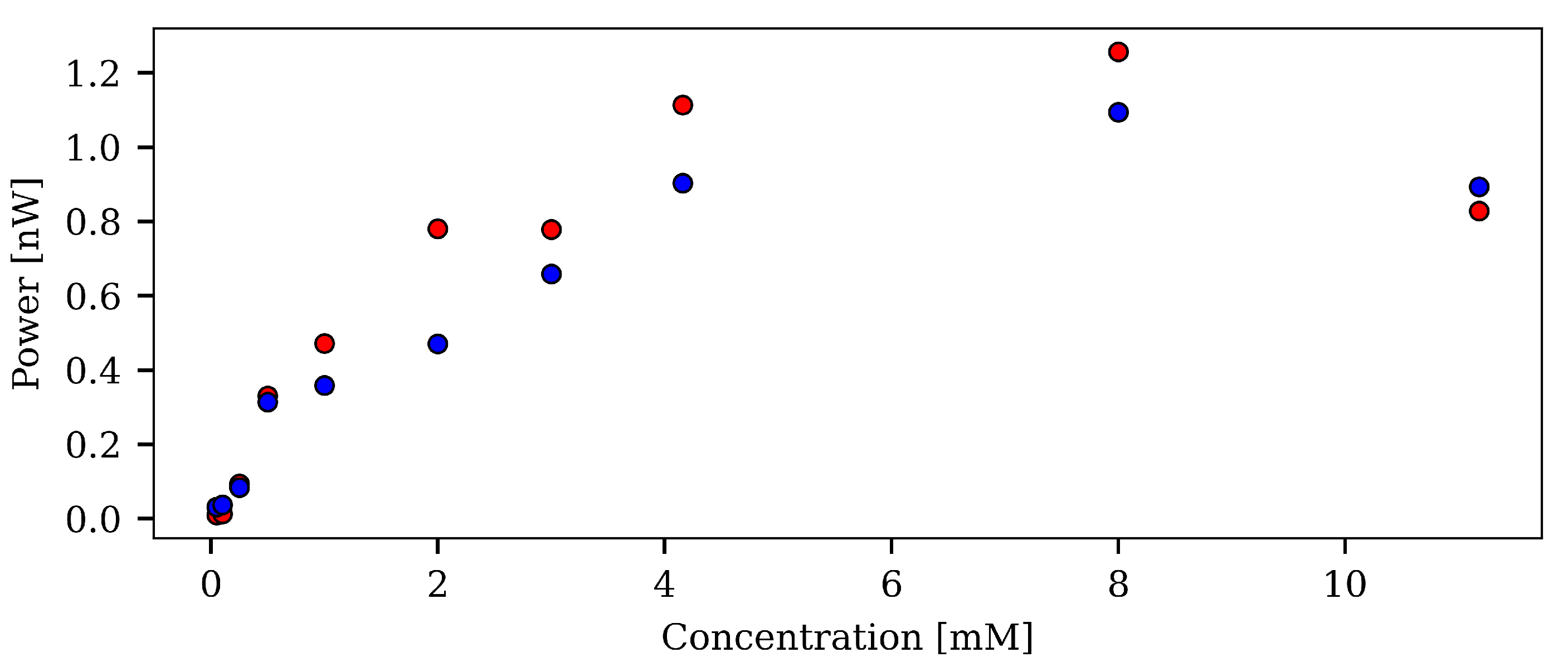 Sensors 21 00005 g011
