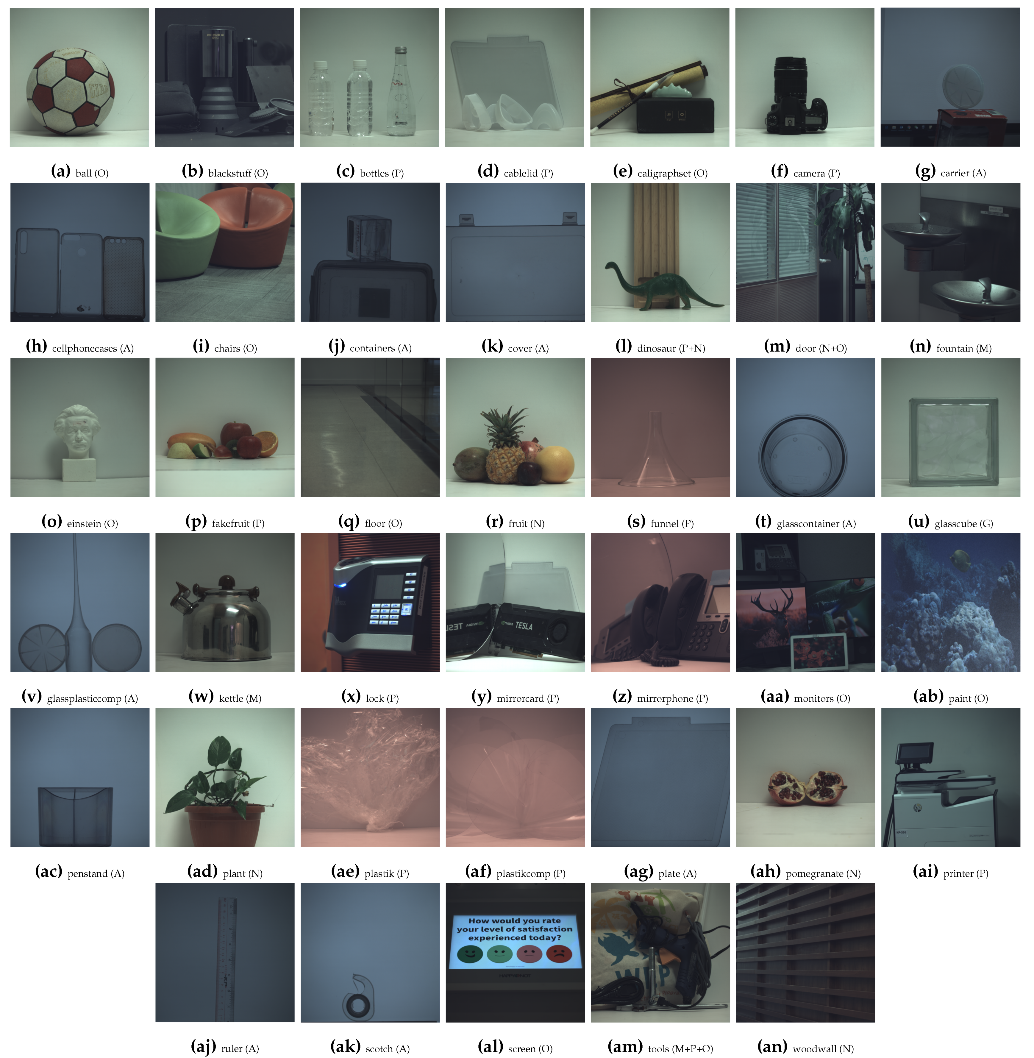 Sensors 21 00006 g002 Sensors 21 00006 g002