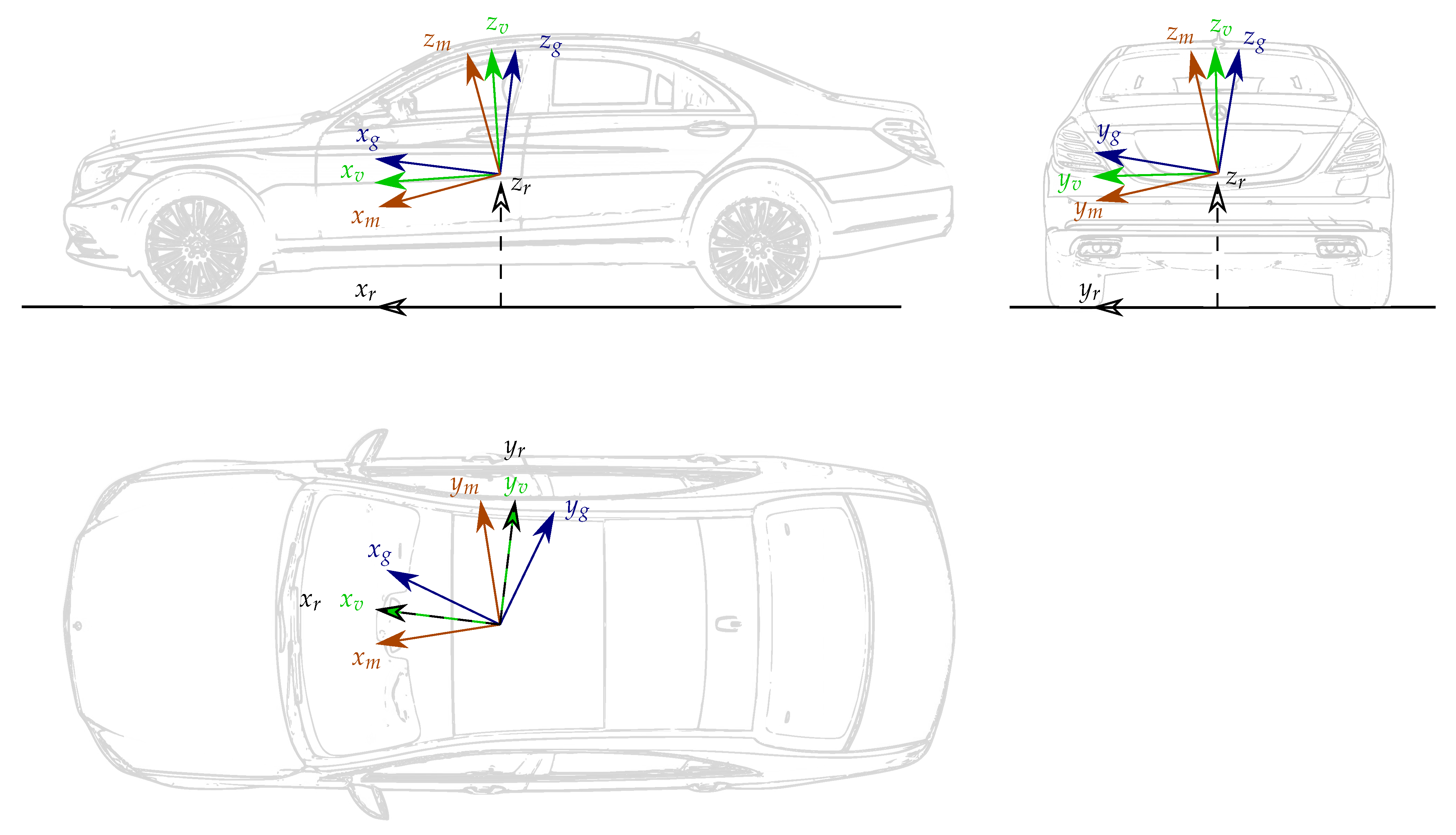 Sensors 21 00007 g003