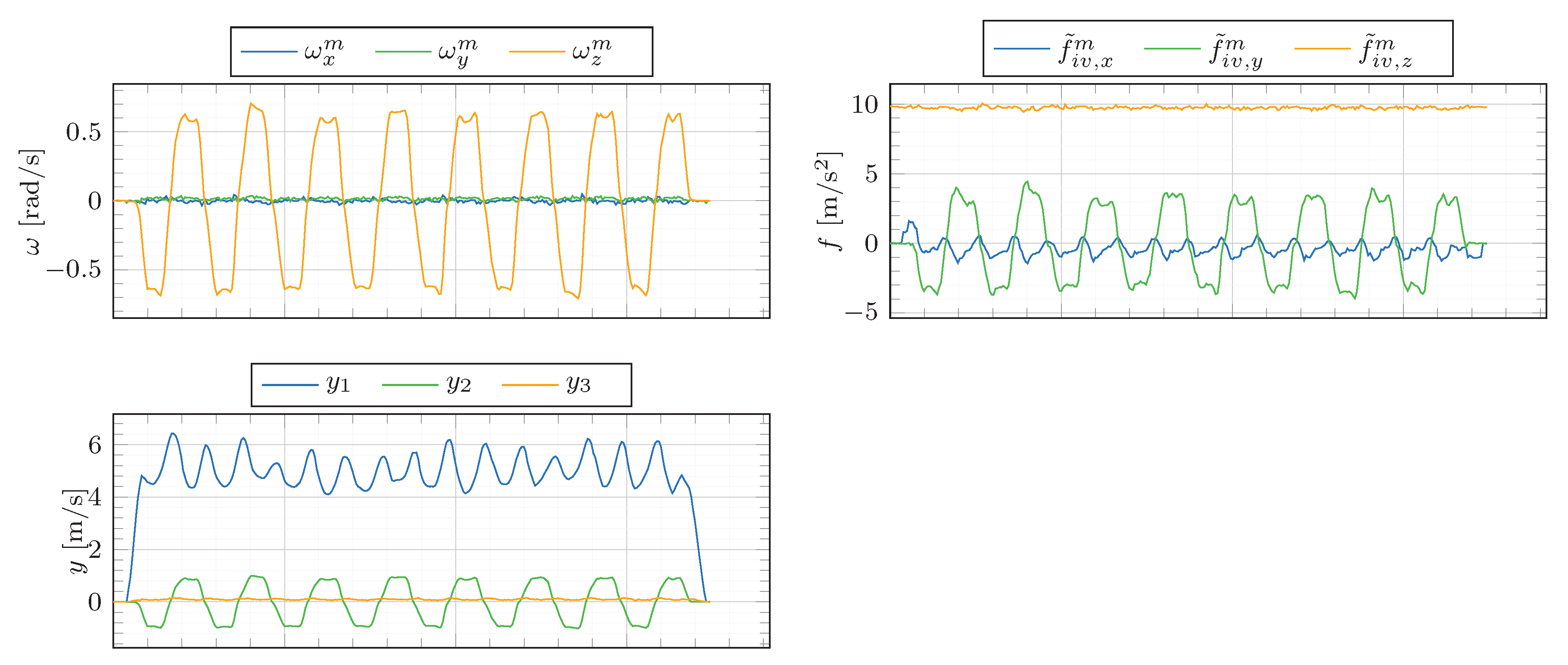 Sensors 21 00007 g013