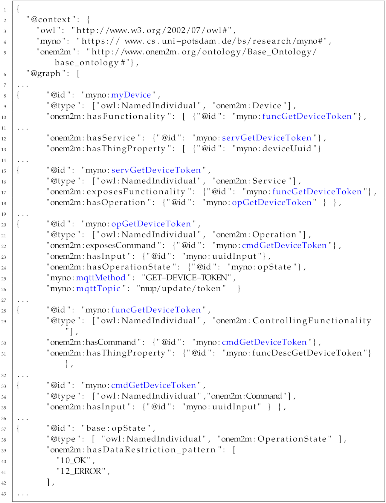 Sensors 21 00010 i002