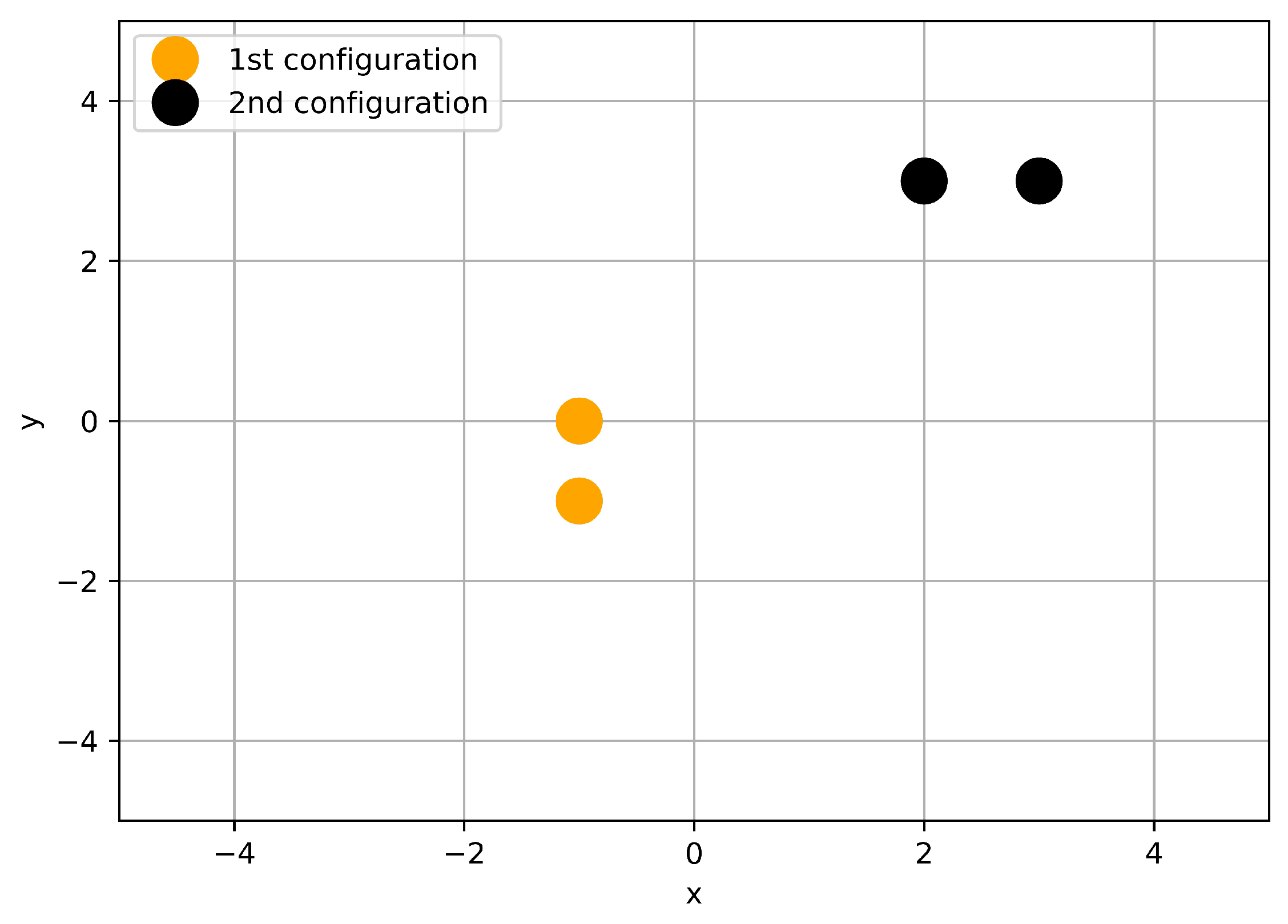 Sensors 21 00011 g010 Sensors 21 00011 g010