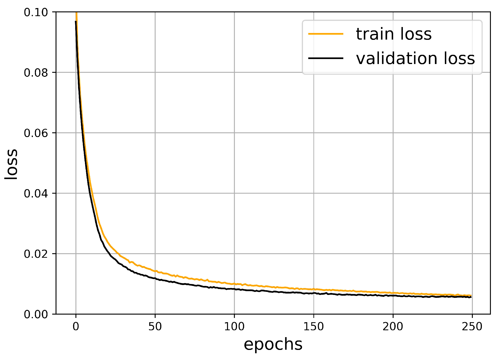 Sensors 21 00011 g013 Sensors 21 00011 g013