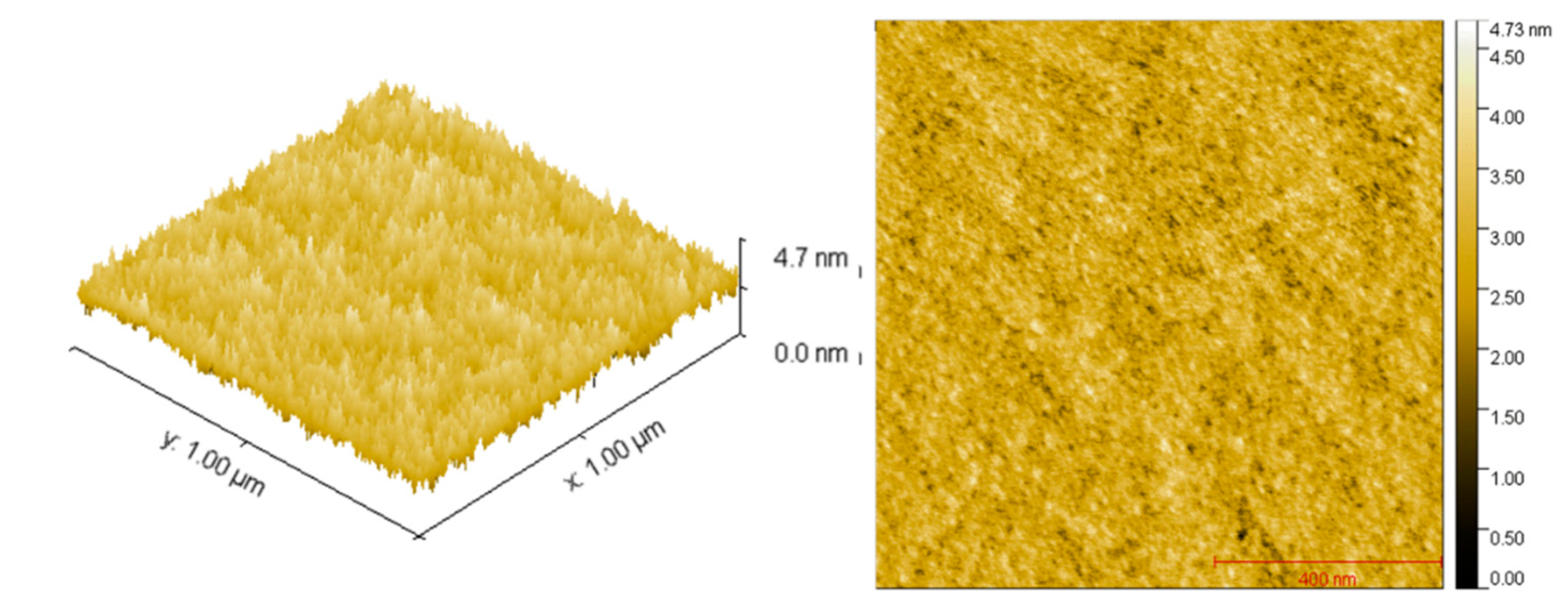 Sensors 21 00013 g002 Sensors 21 00013 g002