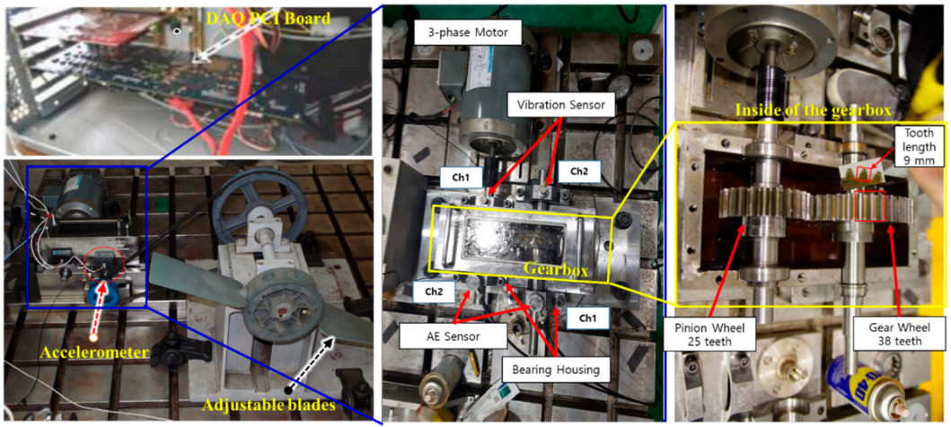 Sensors 21 00018 g001