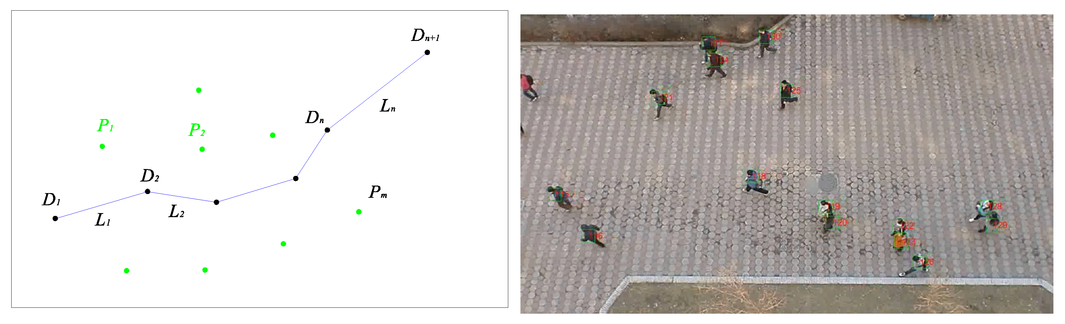 Sensors 21 00019 g002