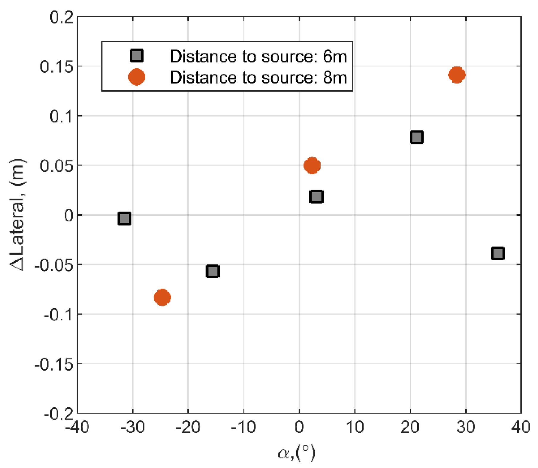 Sensors 21 00020 g011