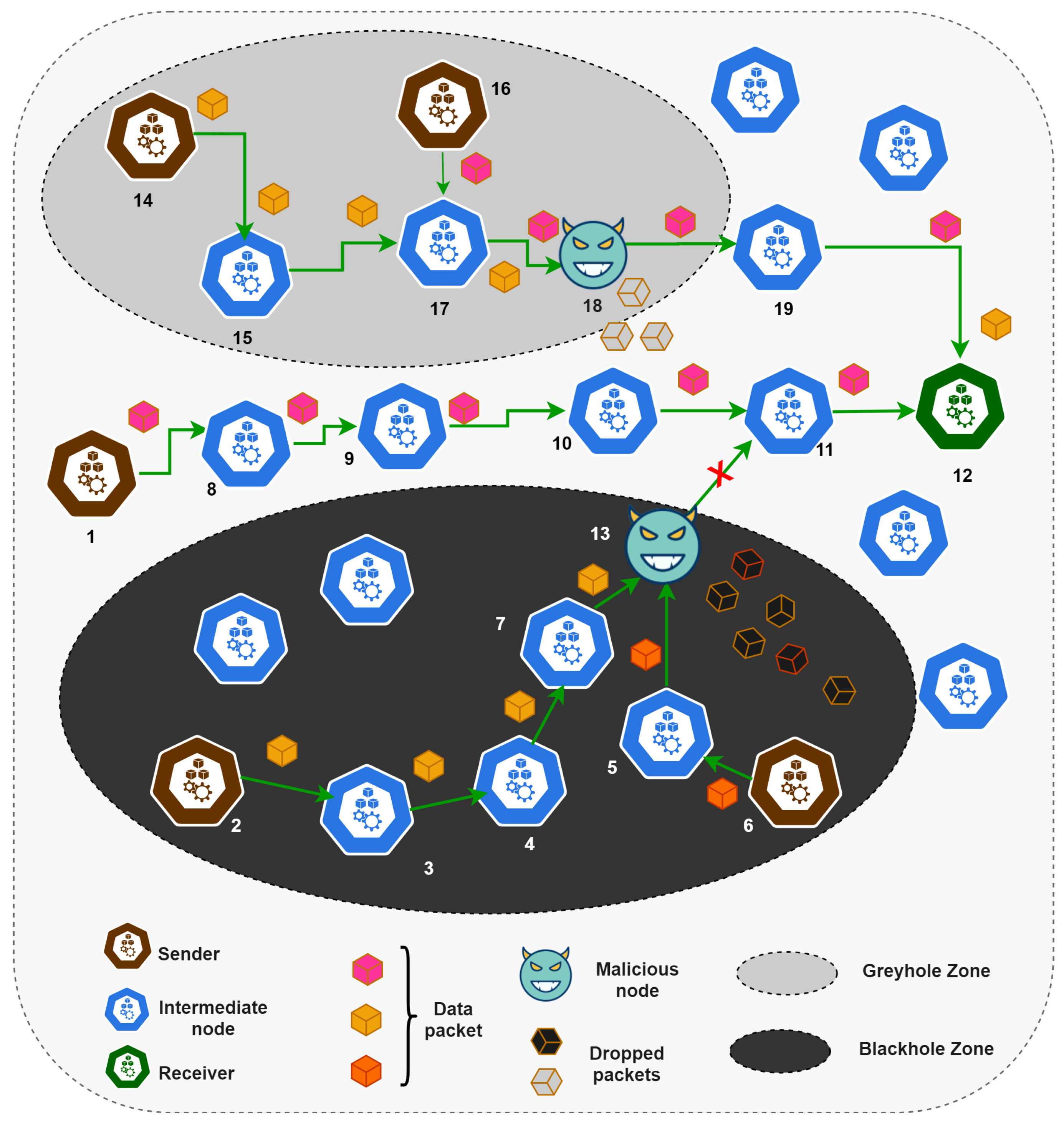 Sensors 21 00023 g001
