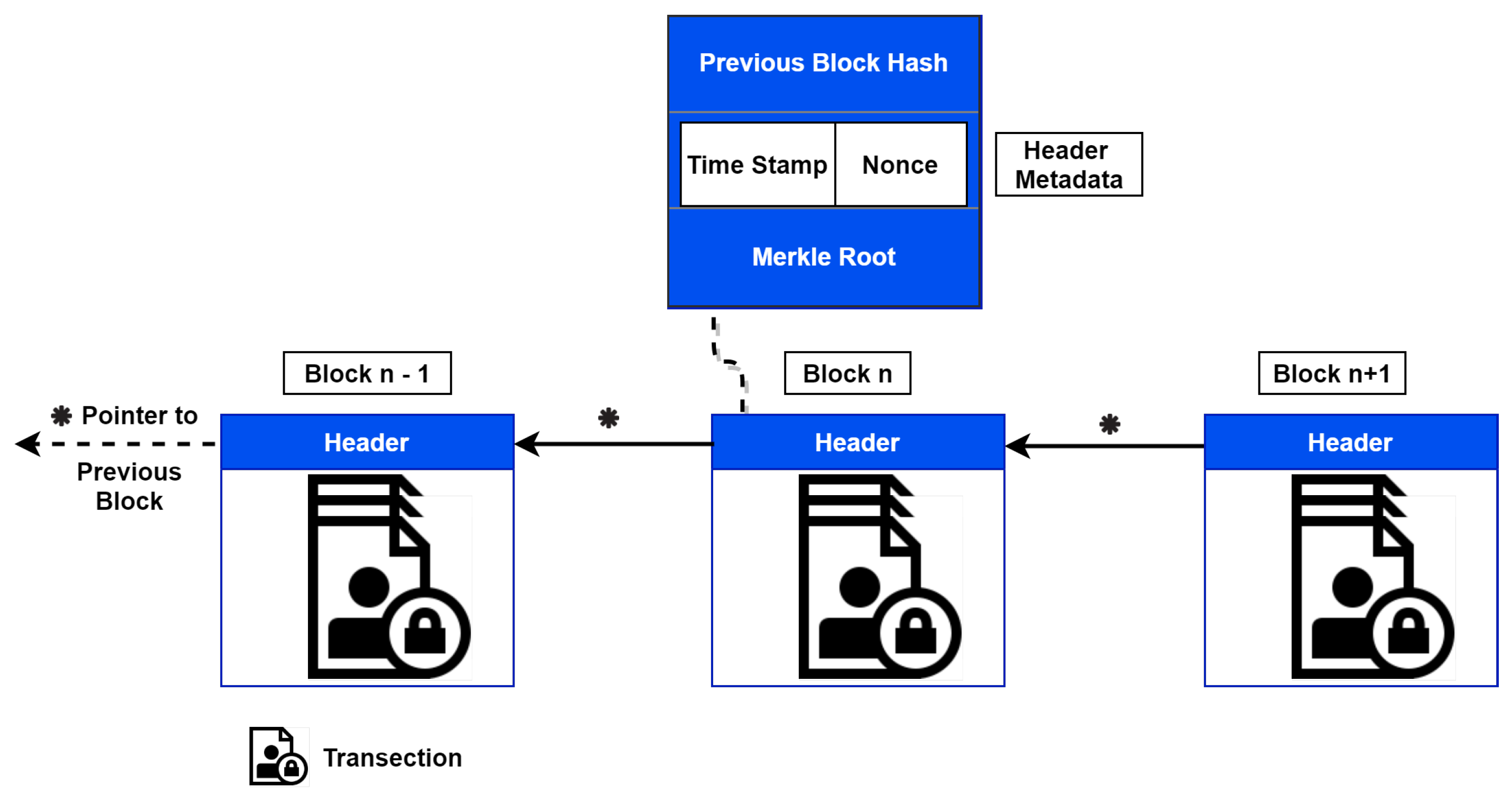 Sensors 21 00023 g002