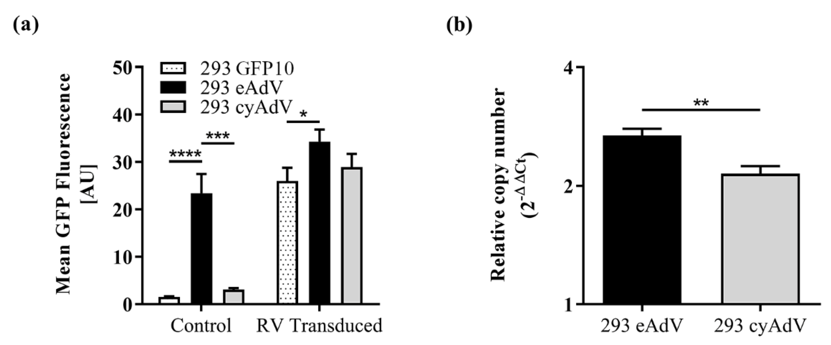 Sensors 21 00024 g005 Sensors 21 00024 g005