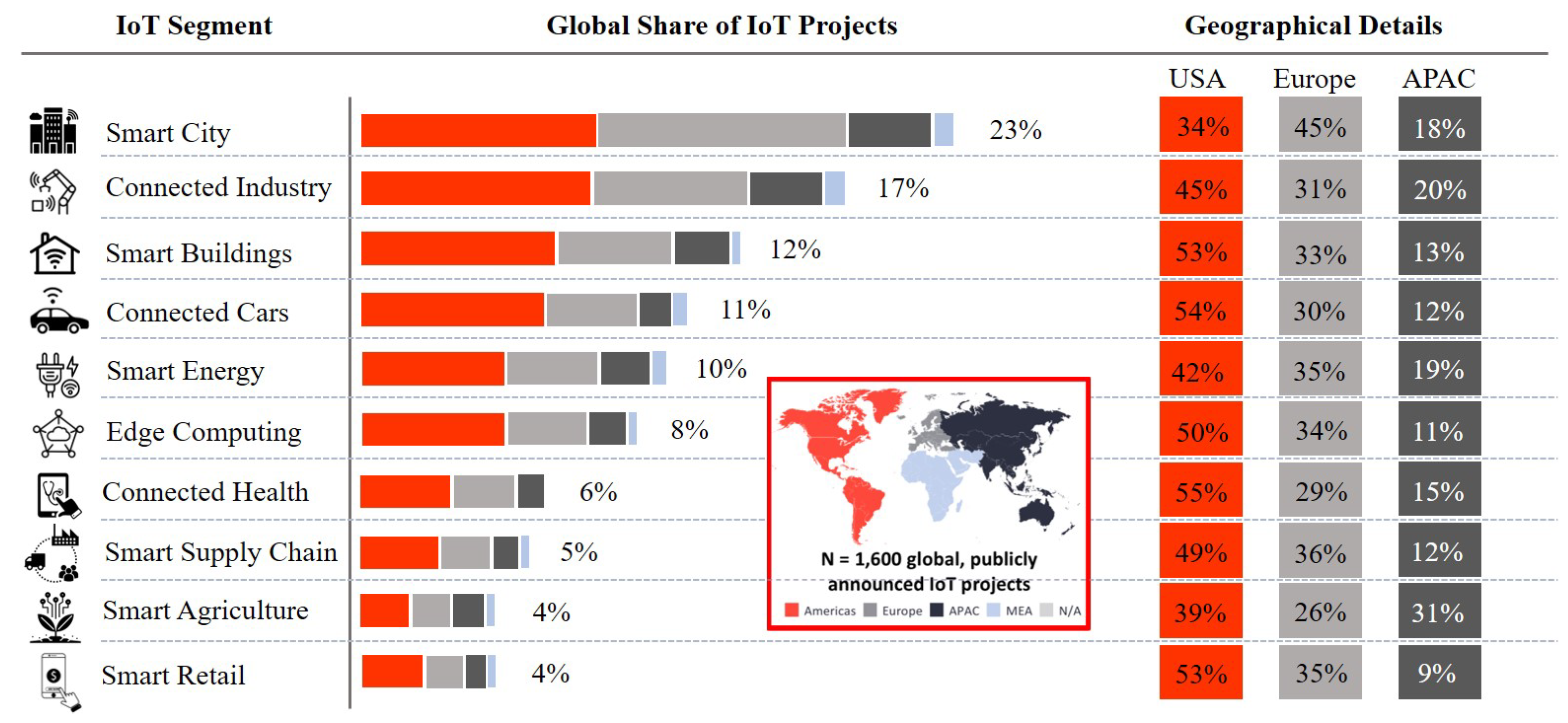 Sensors 21 00028 g002 Sensors 21 00028 g002