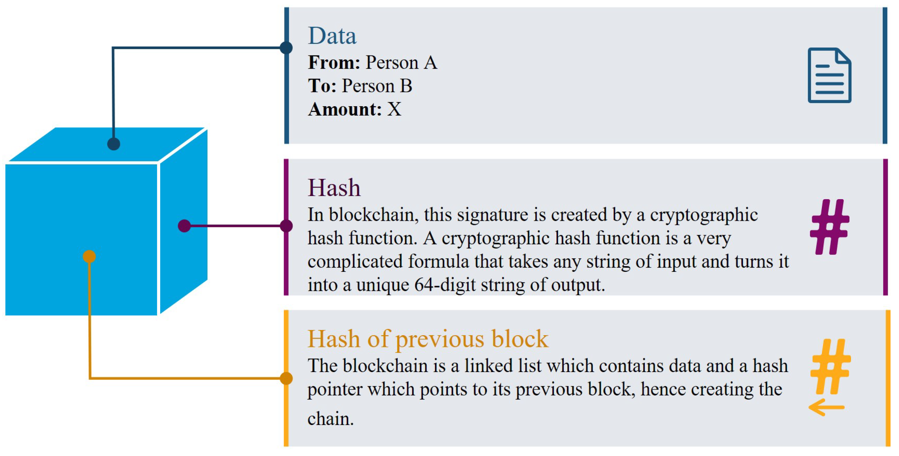 Sensors 21 00028 g004 Sensors 21 00028 g004