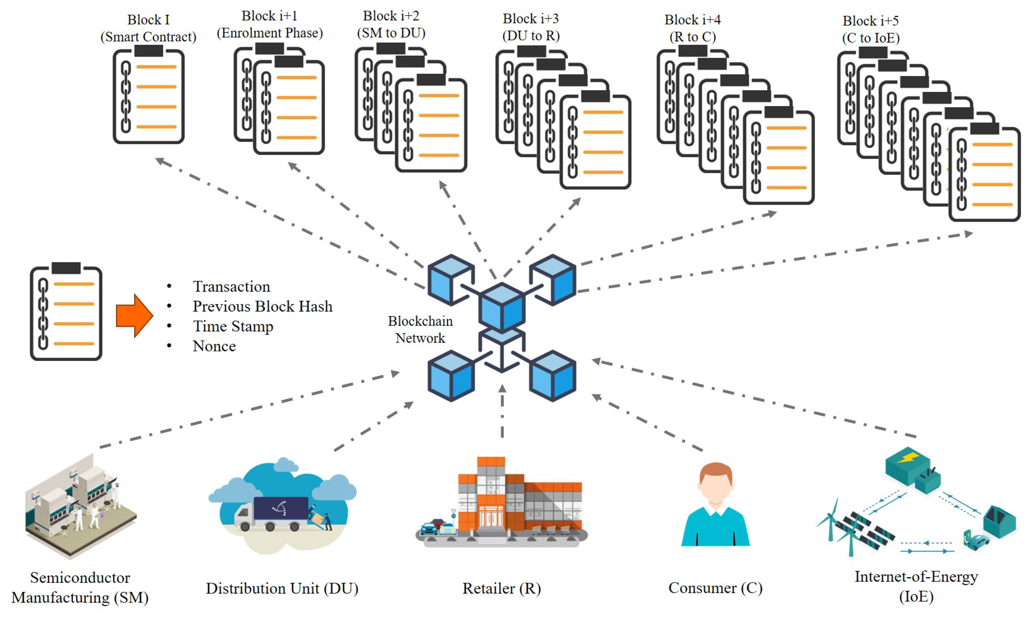 Sensors 21 00028 g013 Sensors 21 00028 g013