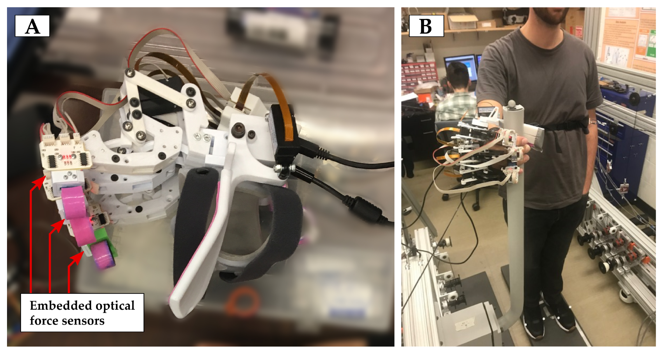 Sensors 21 00030 g002