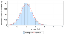 Sensors 21 00031 i002 Sensors 21 00031 i002