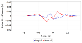 Sensors 21 00031 i036 Sensors 21 00031 i036