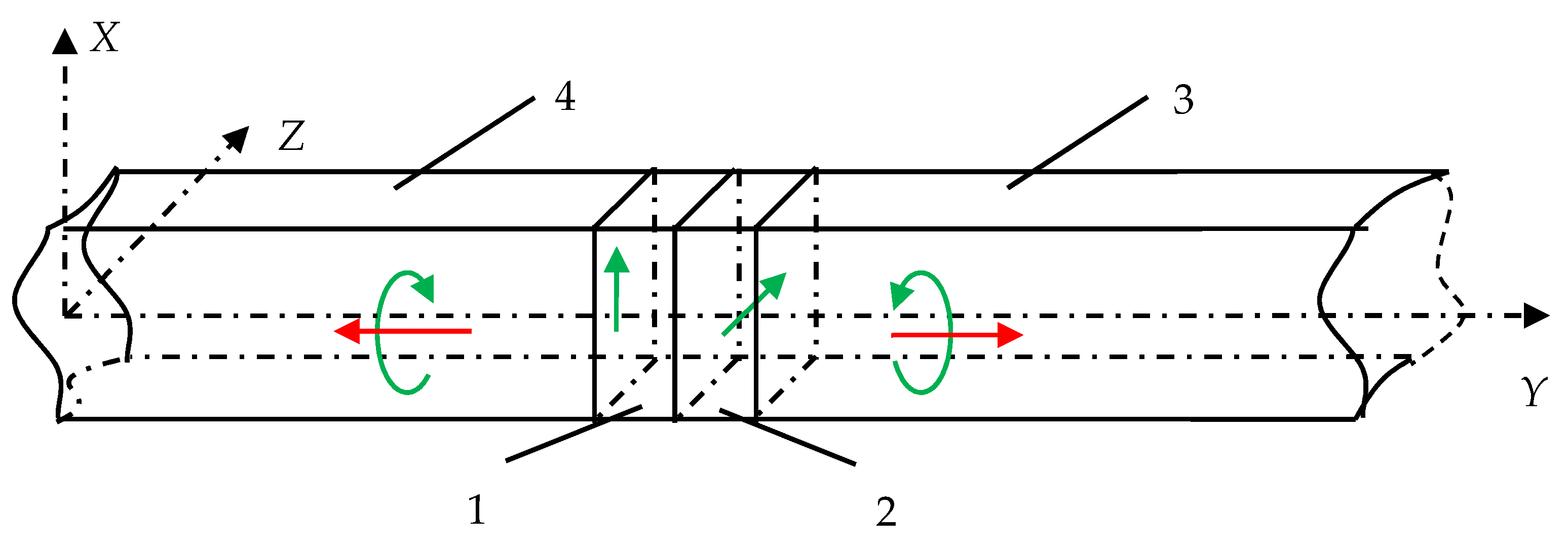 Sensors 21 00032 g004 Sensors 21 00032 g004