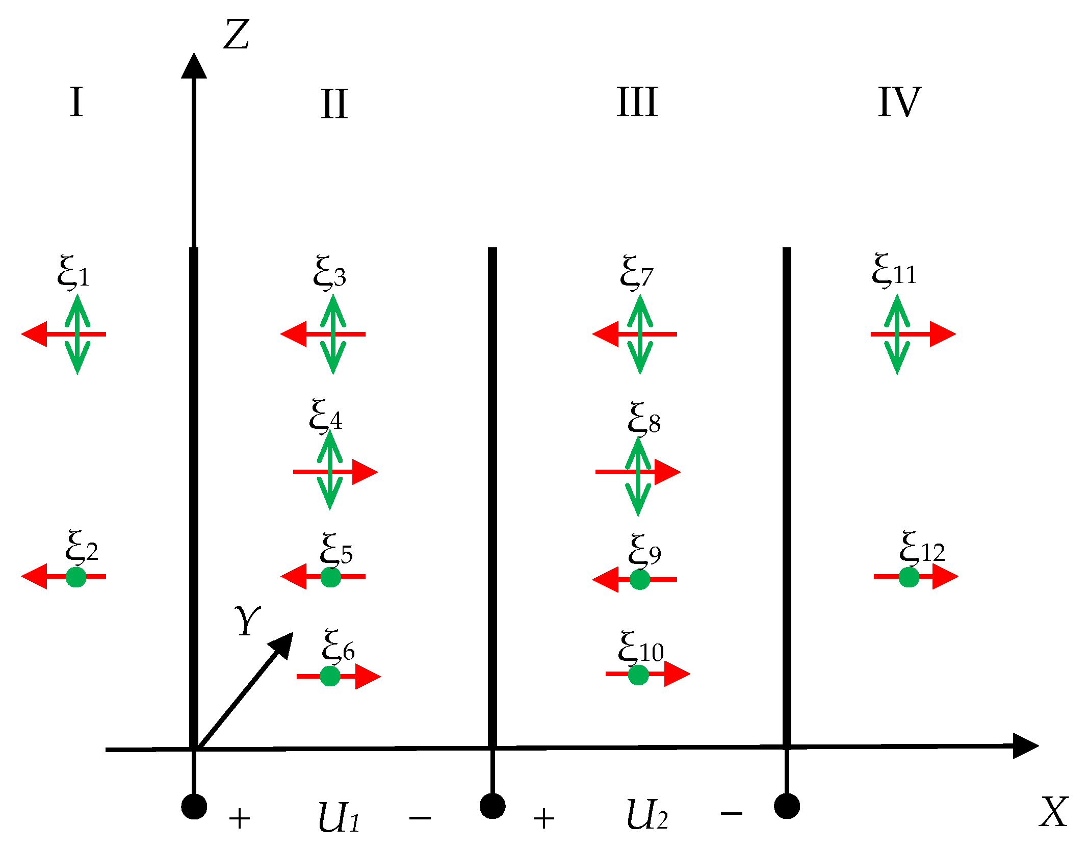 Sensors 21 00032 g005 Sensors 21 00032 g005