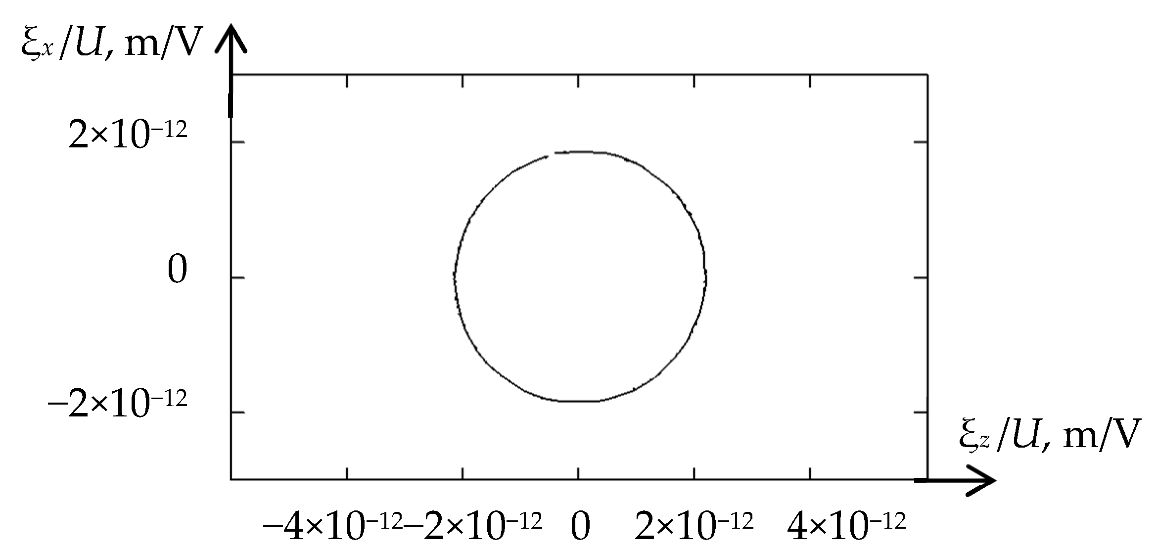 Sensors 21 00032 g006 Sensors 21 00032 g006