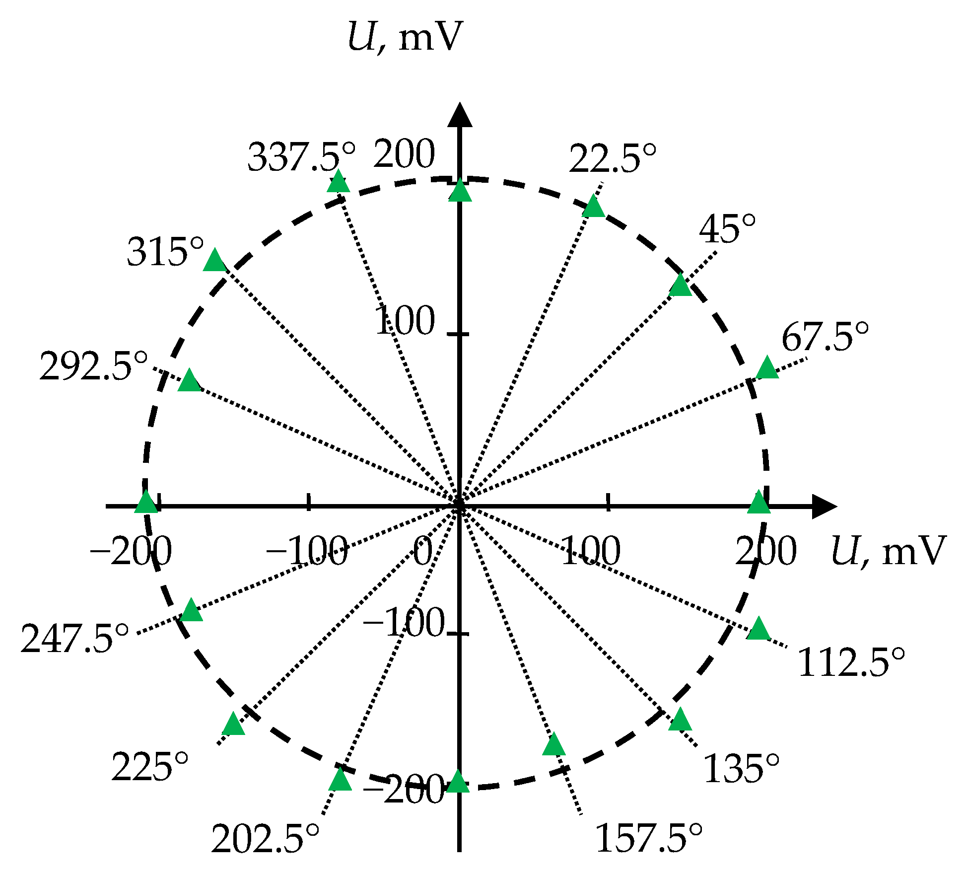 Sensors 21 00032 g008 Sensors 21 00032 g008
