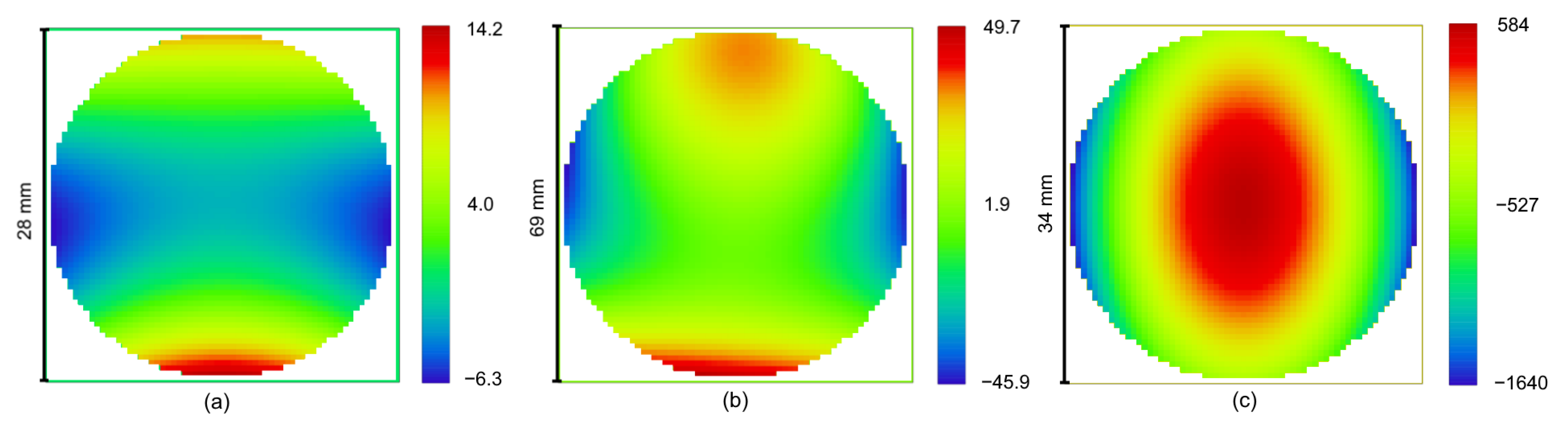 Sensors 21 00034 g012 550