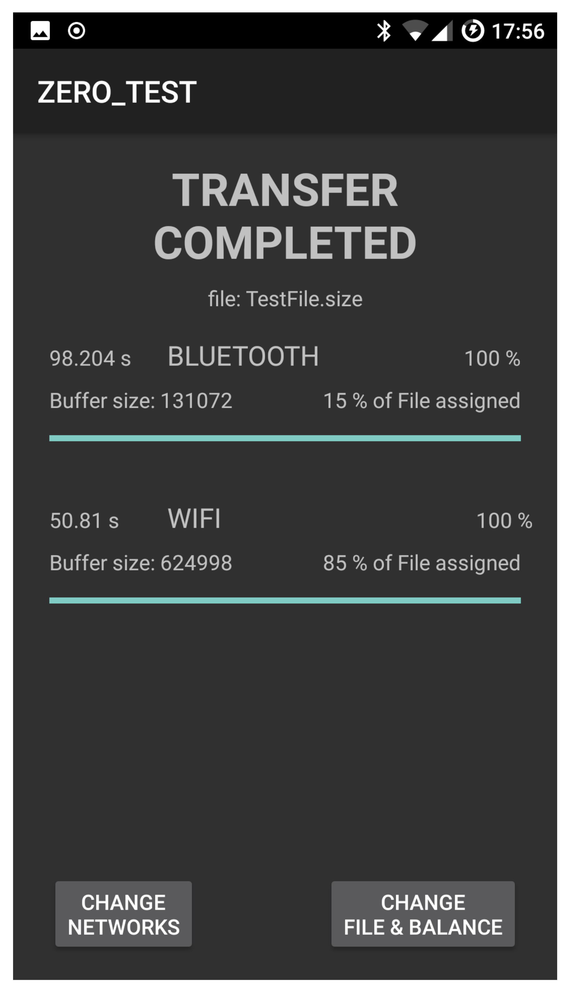 Sensors 21 00036 g011