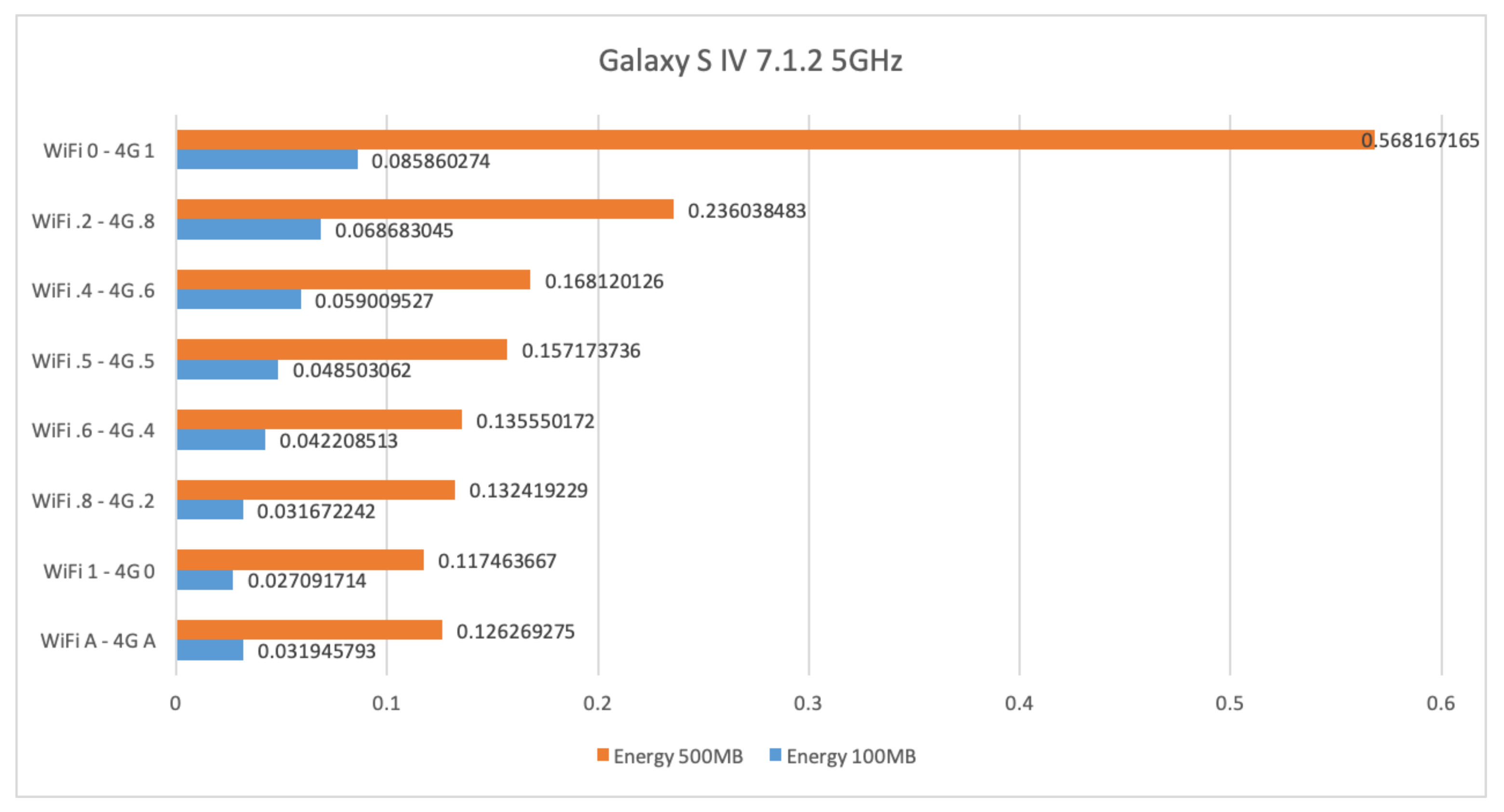 Sensors 21 00036 g015