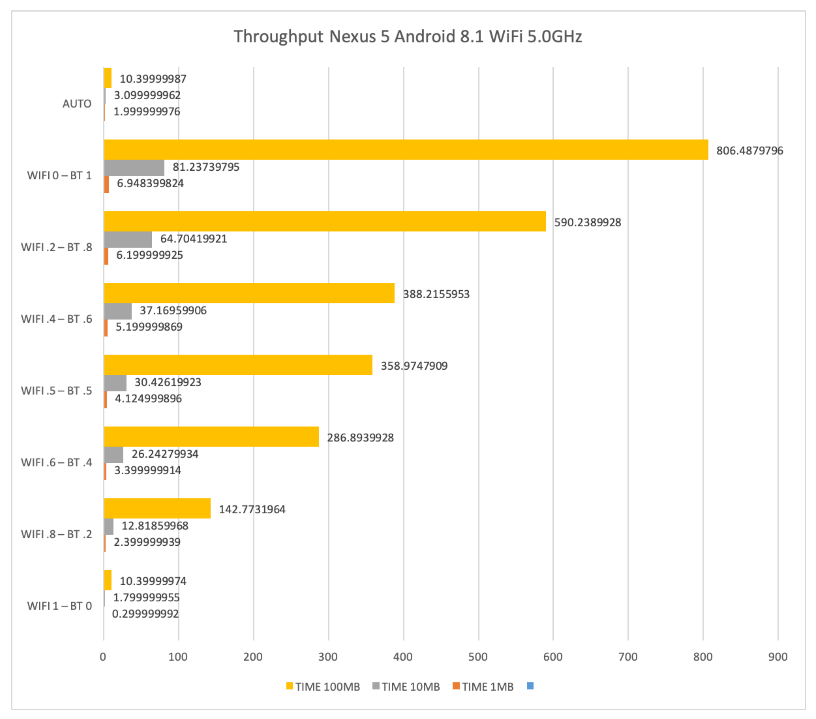 Sensors 21 00036 g020