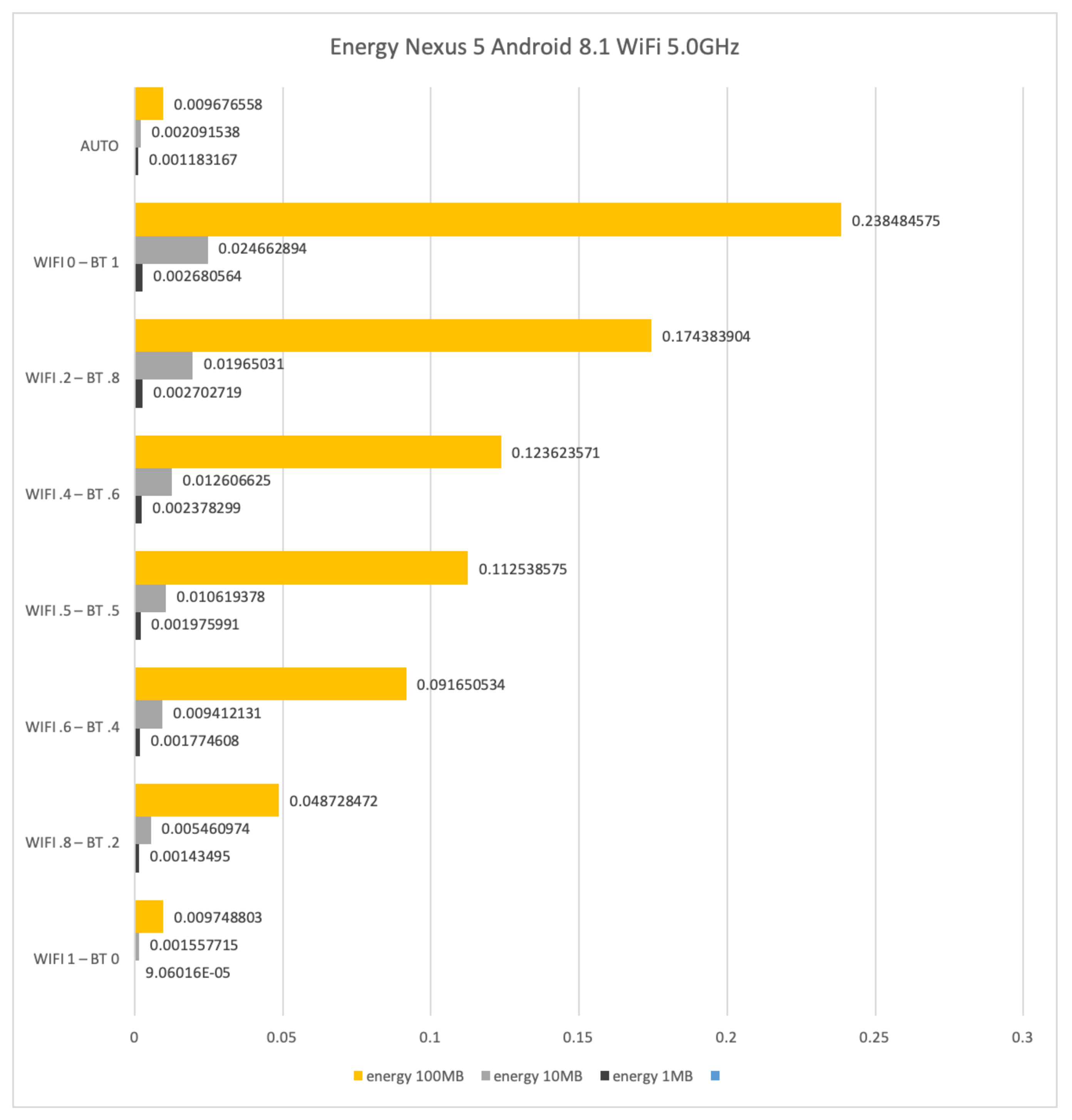 Sensors 21 00036 g021