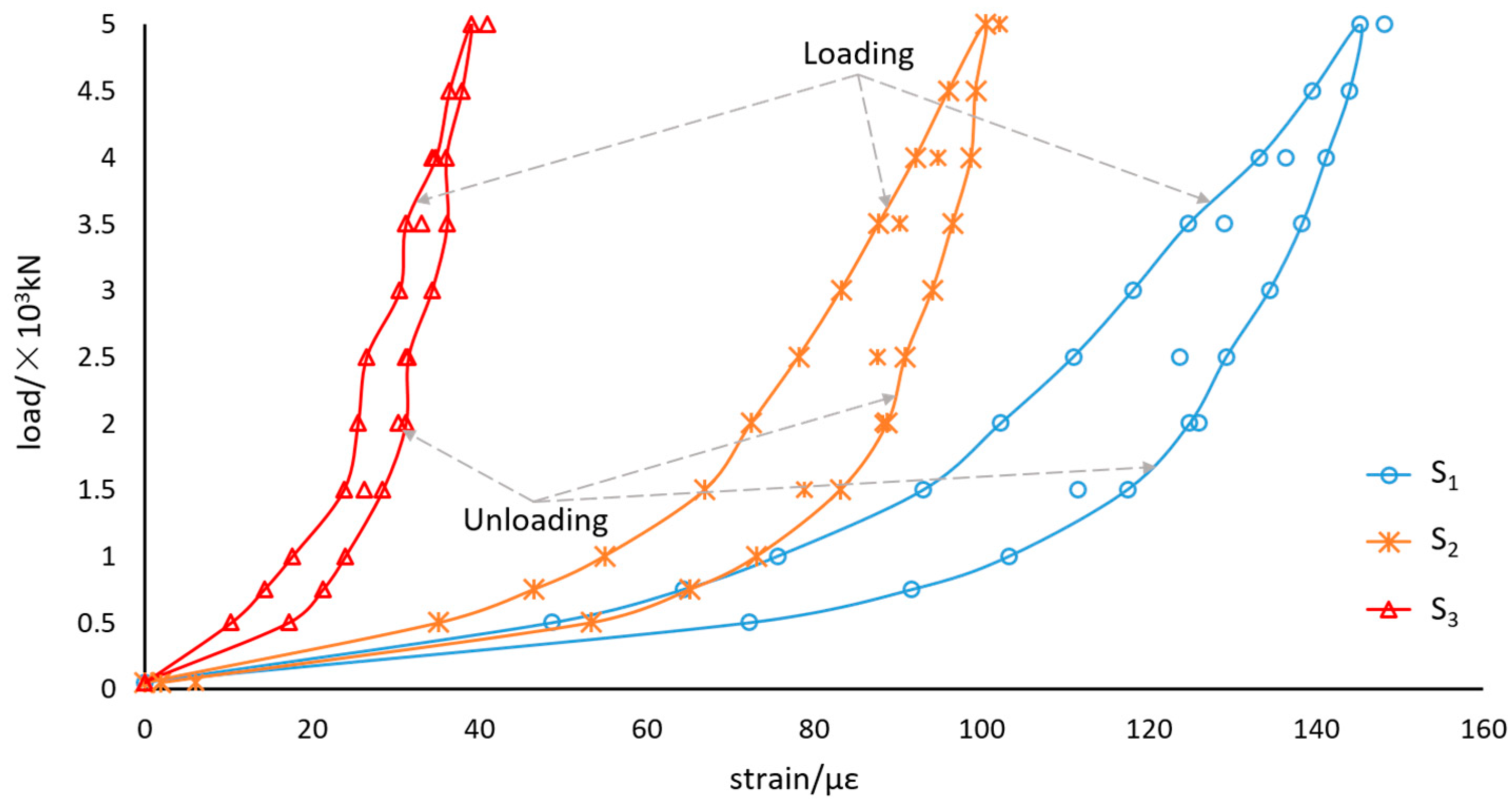Sensors 21 00037 g008 Sensors 21 00037 g008