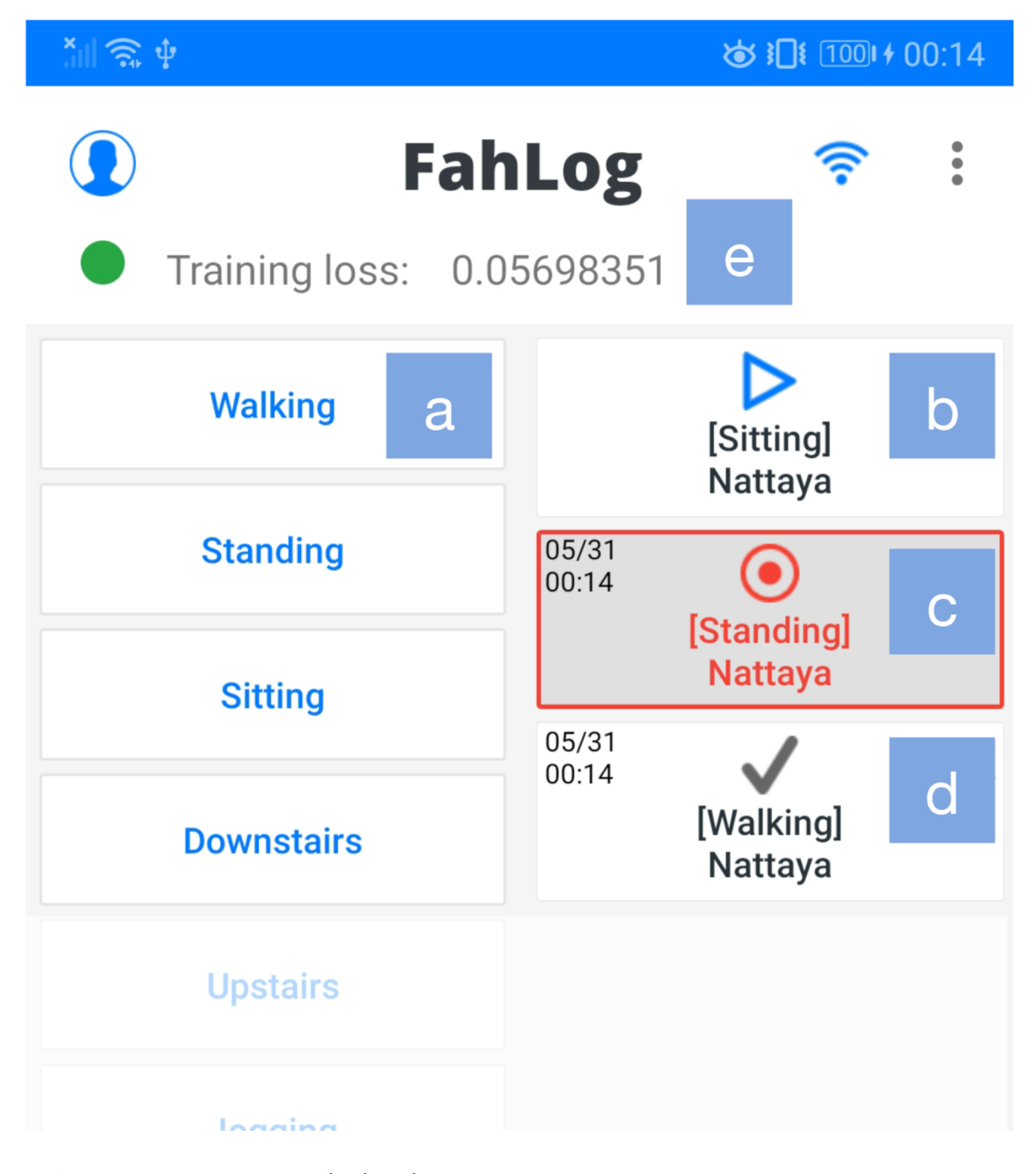 Sensors 21 00041 g006