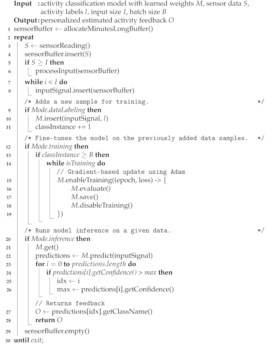 Sensors 21 00041 i001