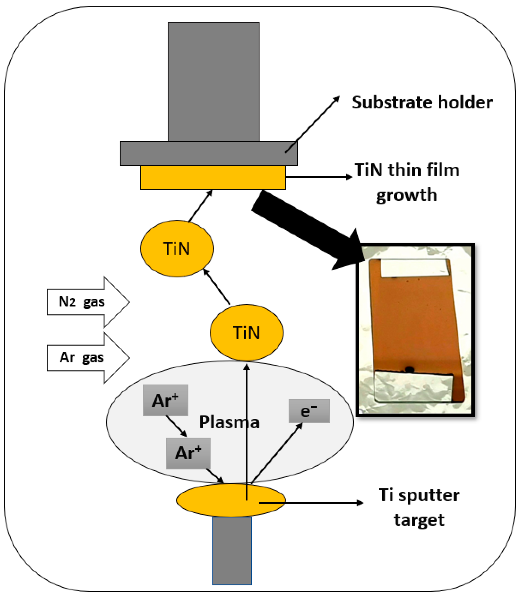 Sensors 21 00042 g001 Sensors 21 00042 g001