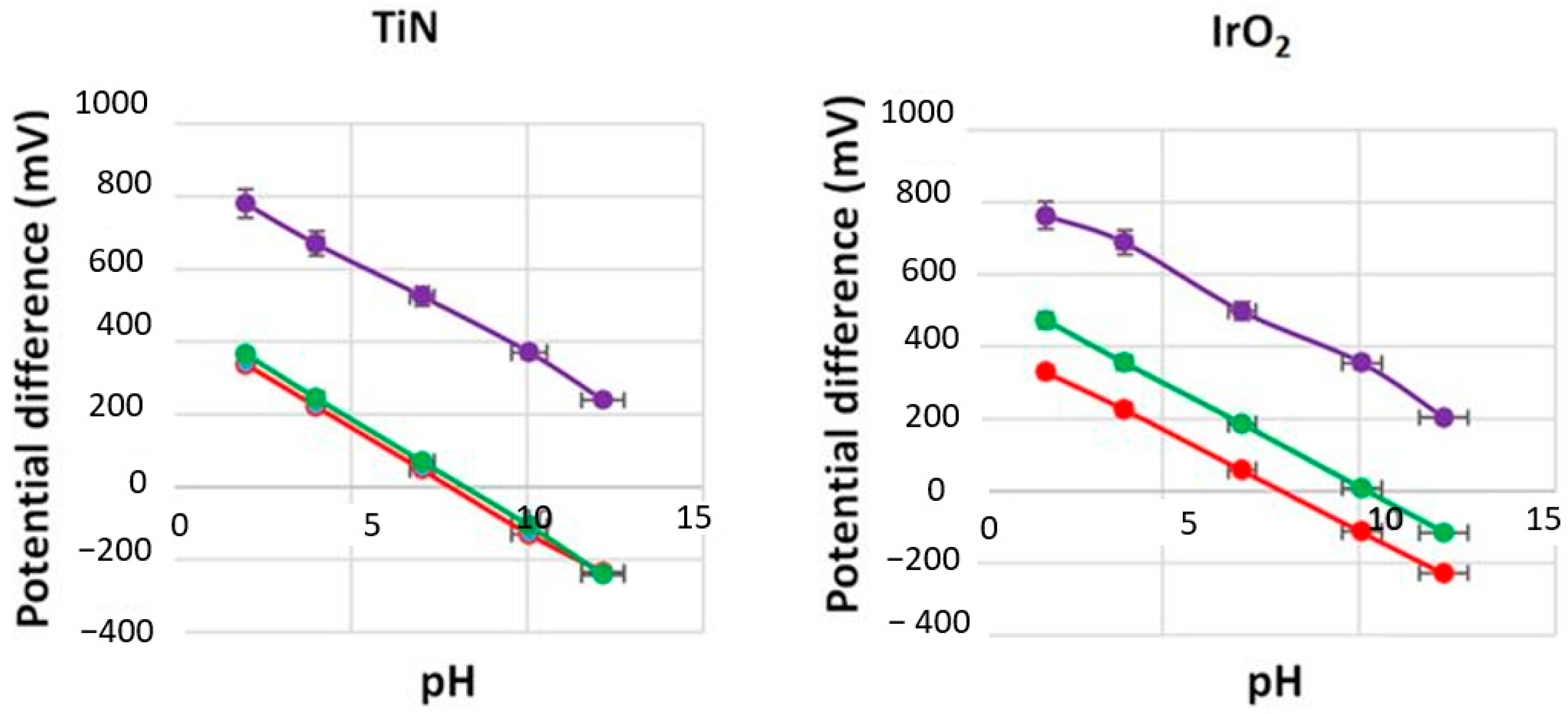 Sensors 21 00042 g009 Sensors 21 00042 g009