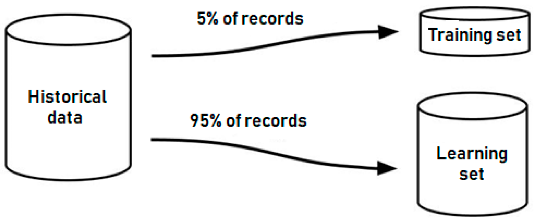 Sensors 21 00047 g001