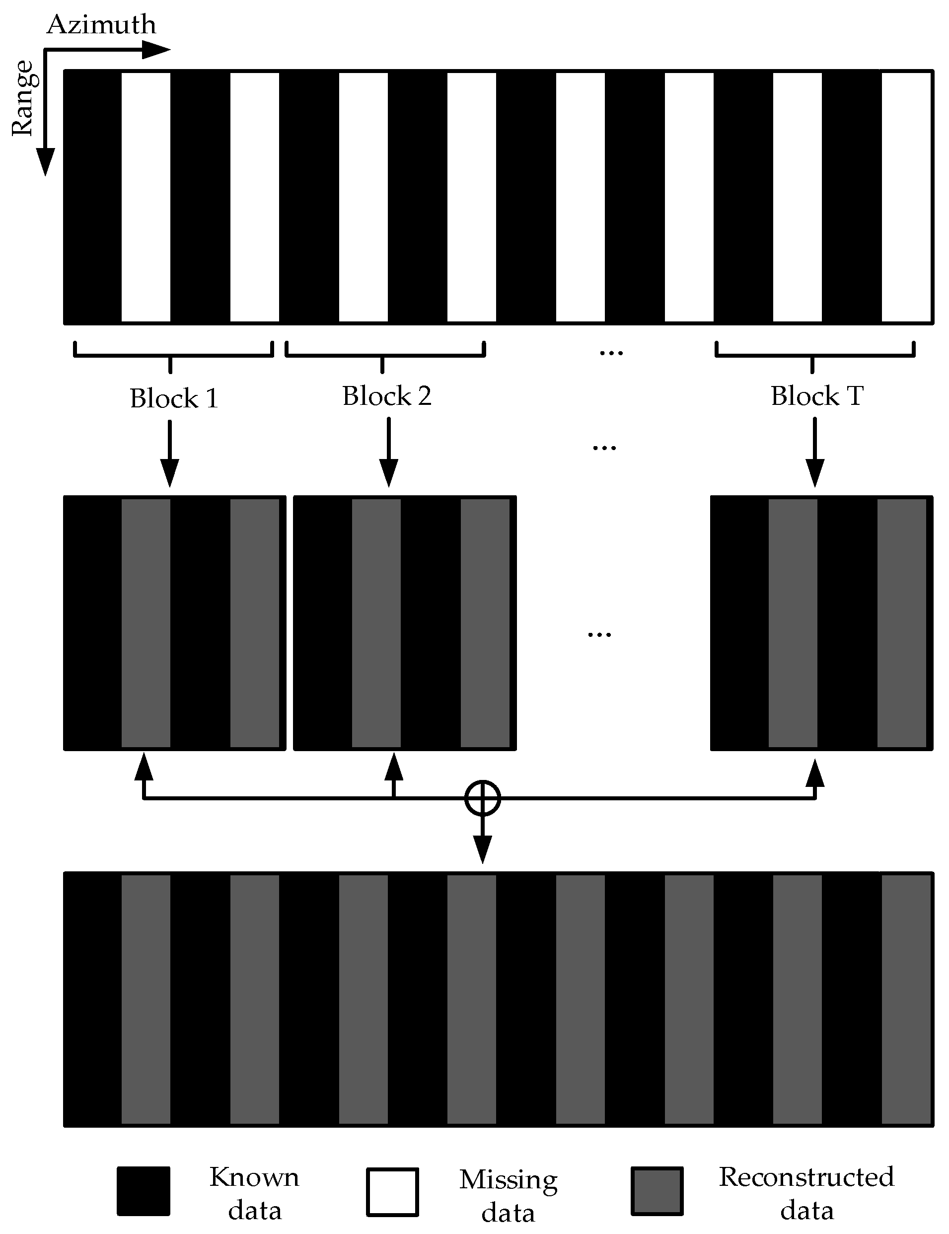 Sensors 21 00049 g005
