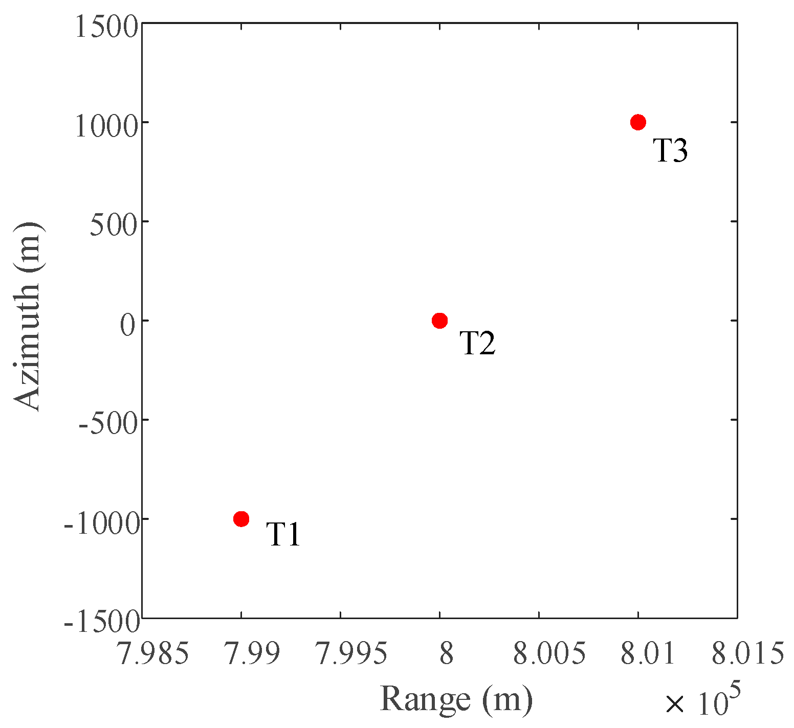 Sensors 21 00049 g006