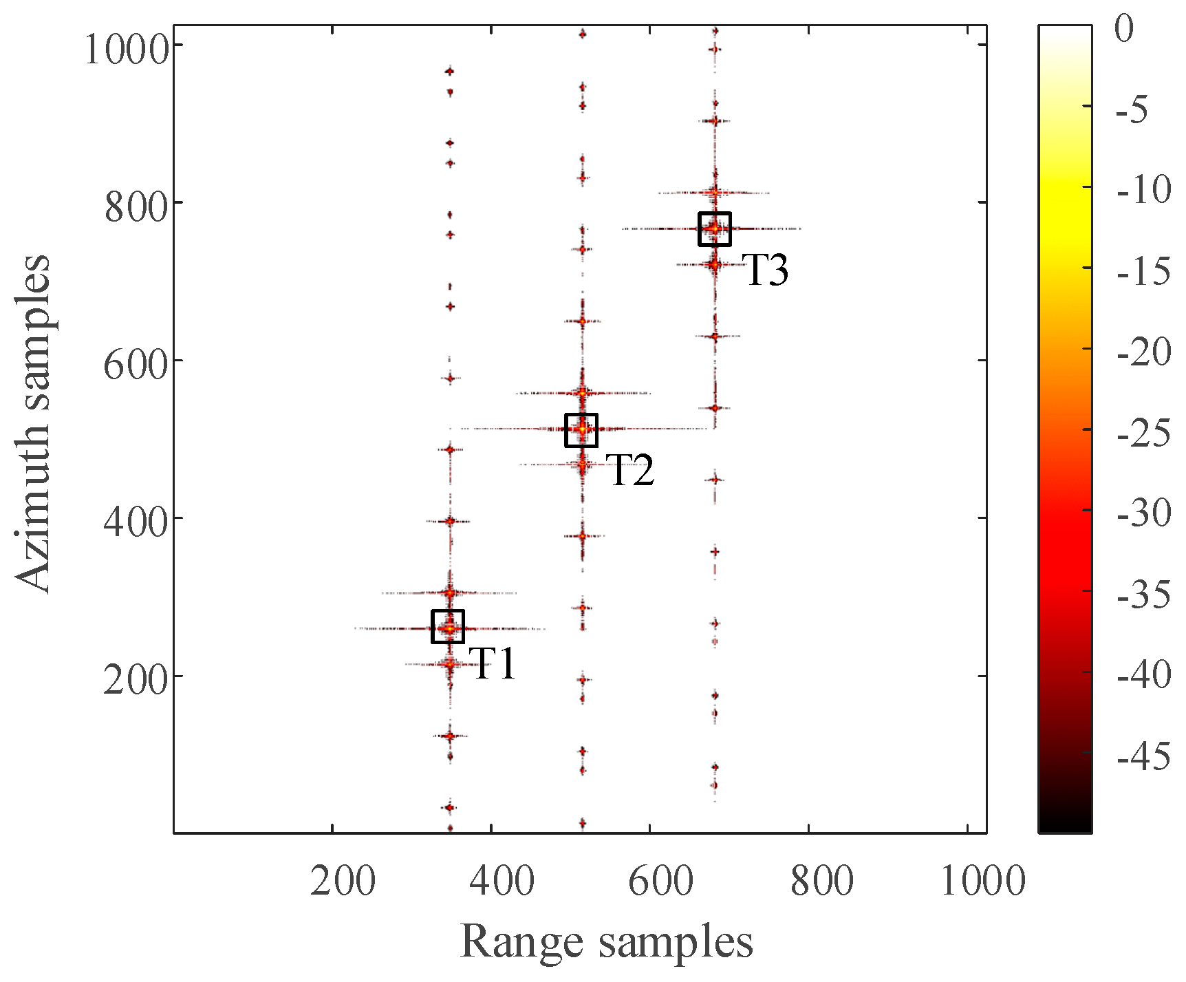 Sensors 21 00049 g010