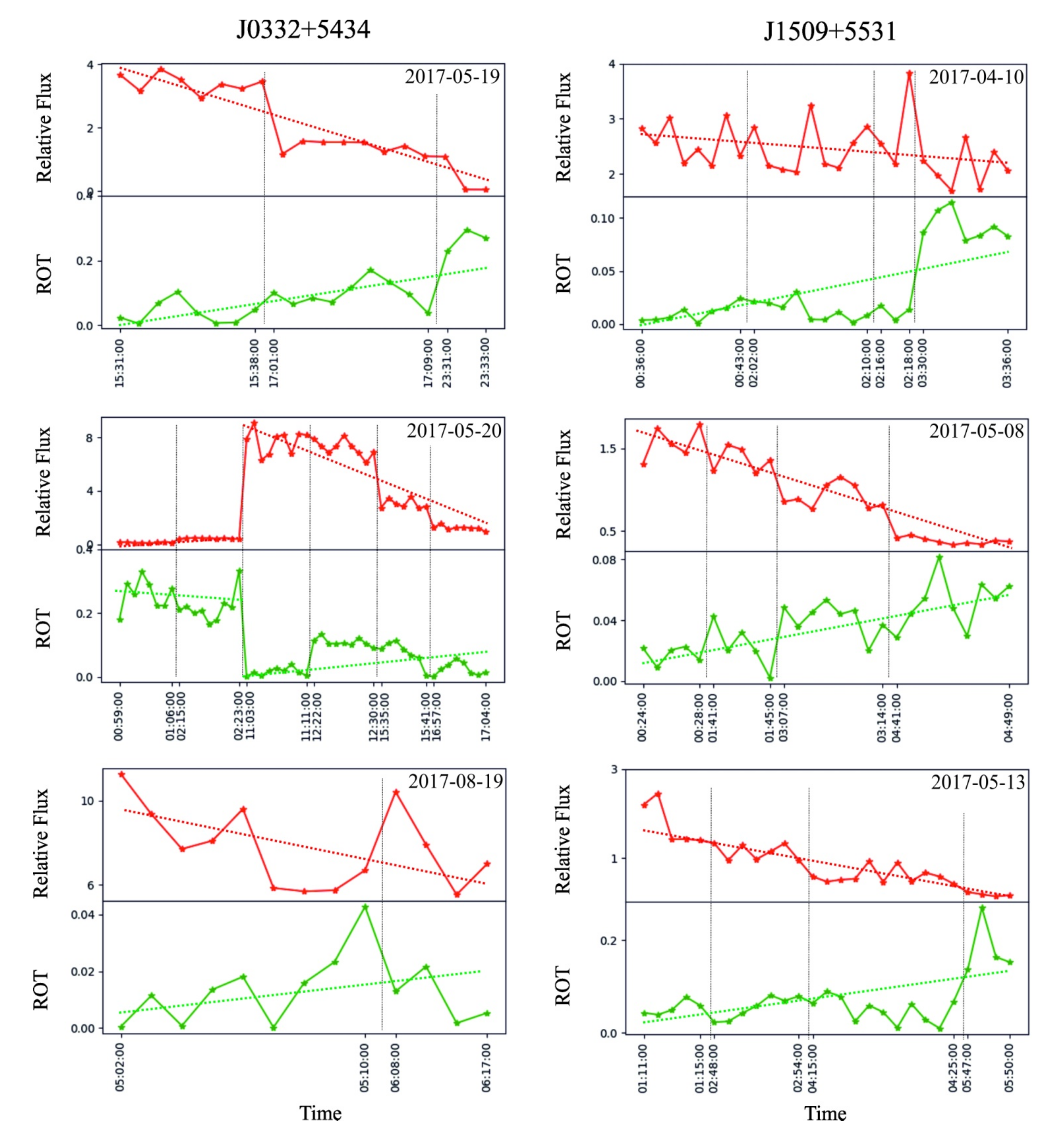 Sensors 21 00051 g008 Sensors 21 00051 g008