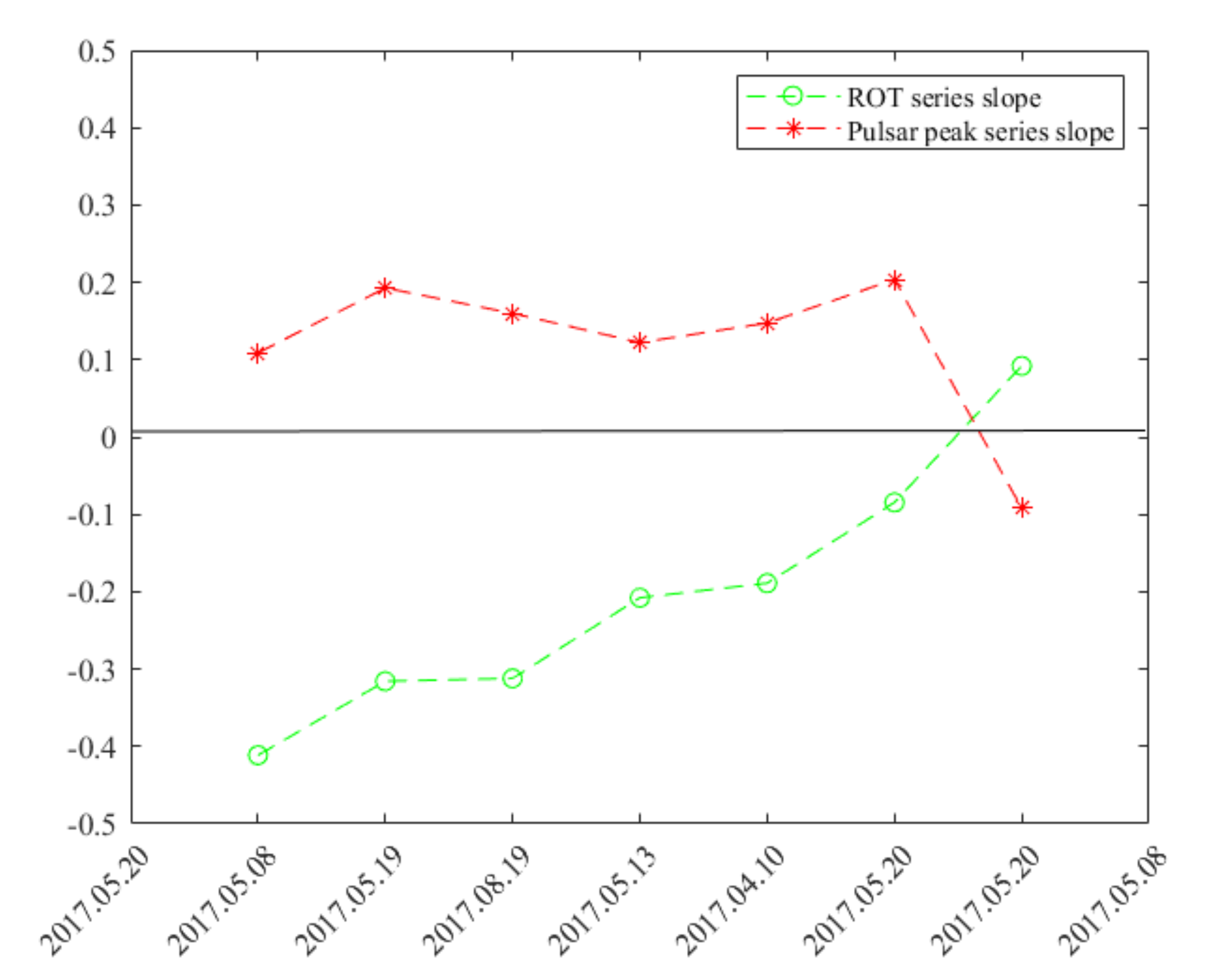 Sensors 21 00051 g010 Sensors 21 00051 g010